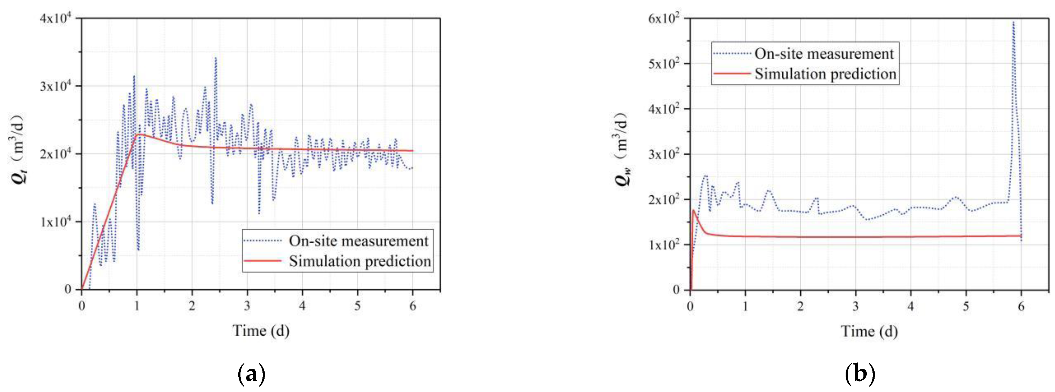 Mathematics 09 02184 g004