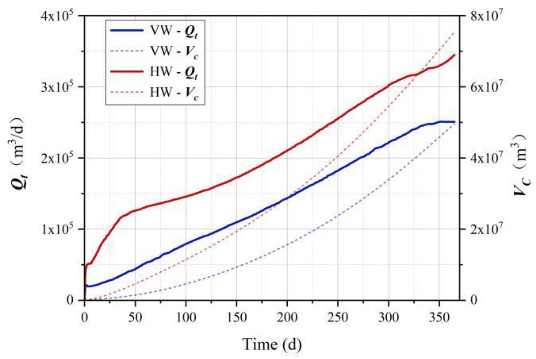 Mathematics 09 02184 g005