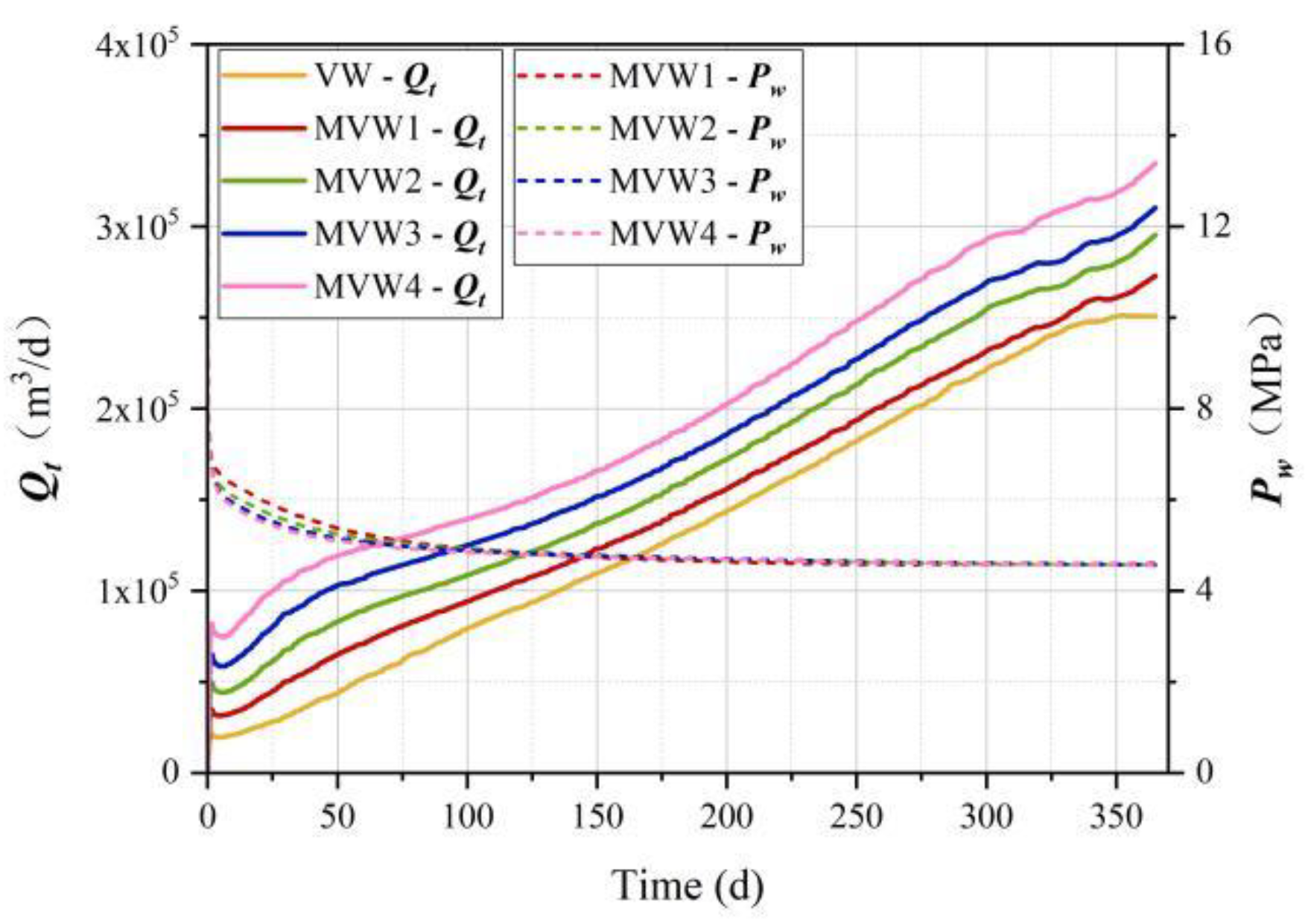 Mathematics 09 02184 g006