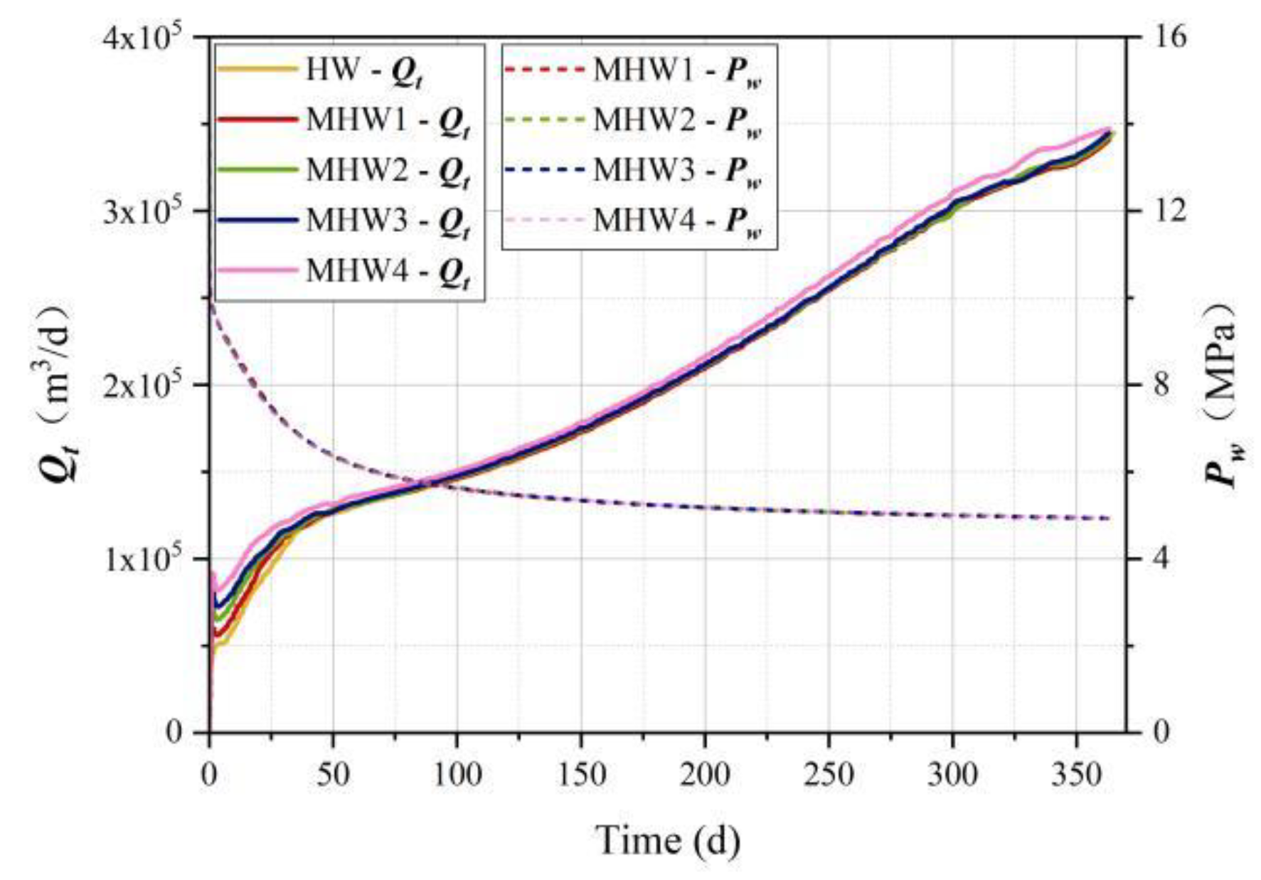 Mathematics 09 02184 g007