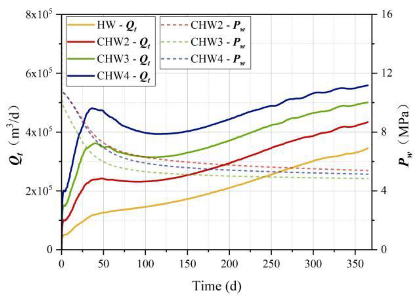 Mathematics 09 02184 g008