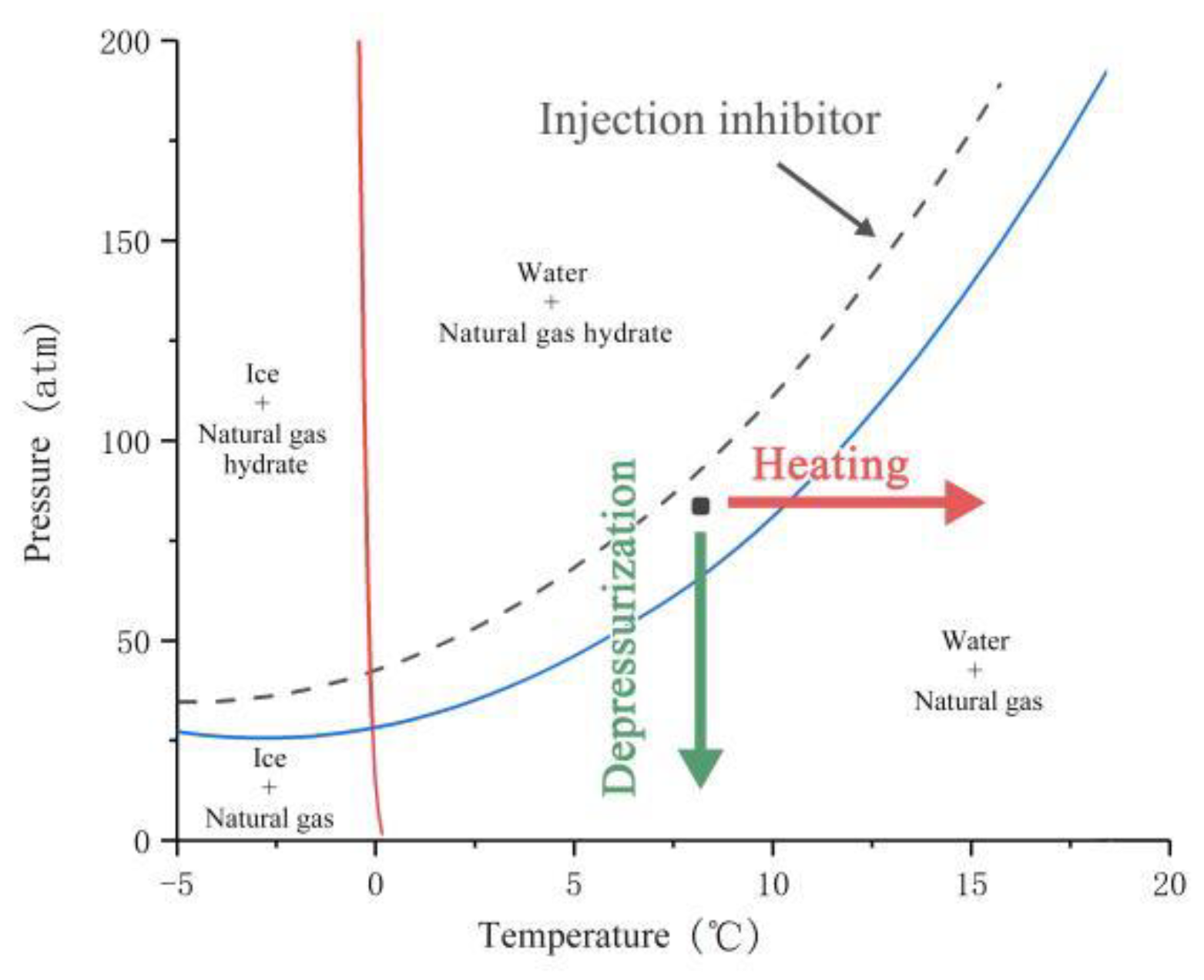 Mathematics 09 02184 g0a1