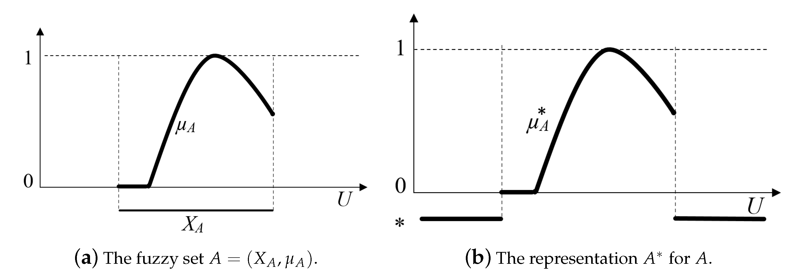 Mathematics 09 02191 g002 Mathematics 09 02191 g002