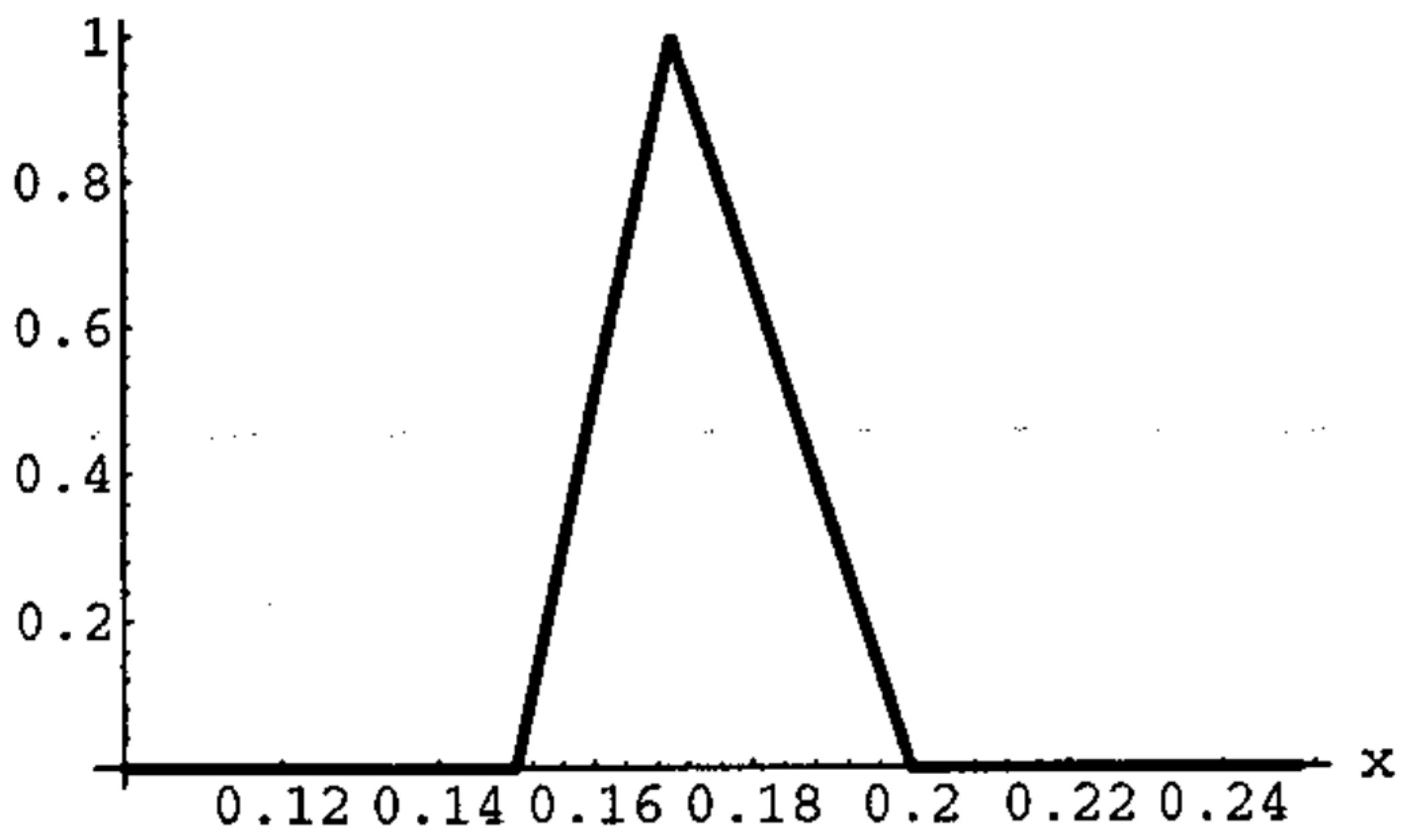 Mathematics 09 02194 g001