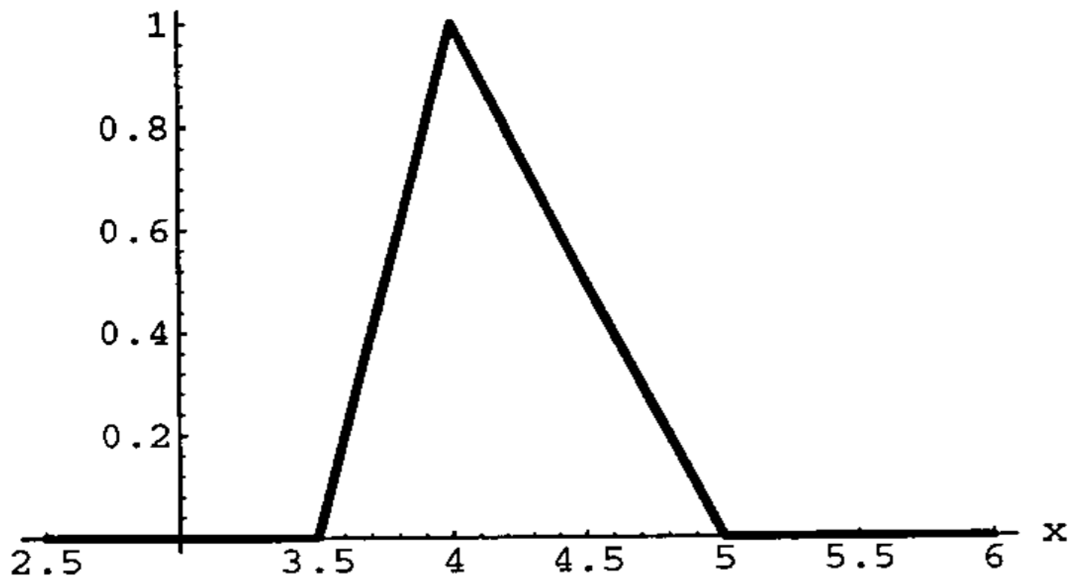 Mathematics 09 02194 g002