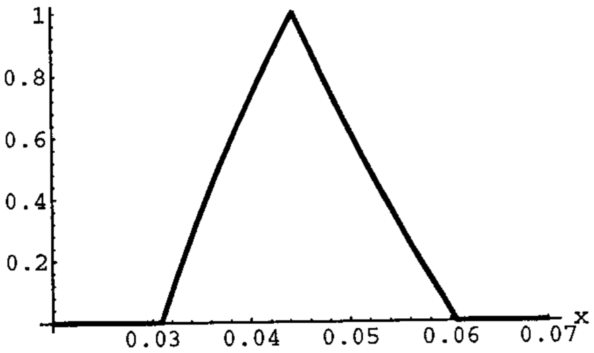 Mathematics 09 02194 g004