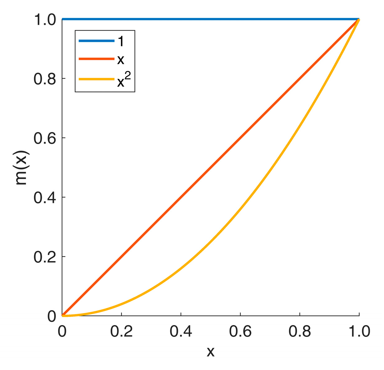 Mathematics 09 02198 g001 Mathematics 09 02198 g001