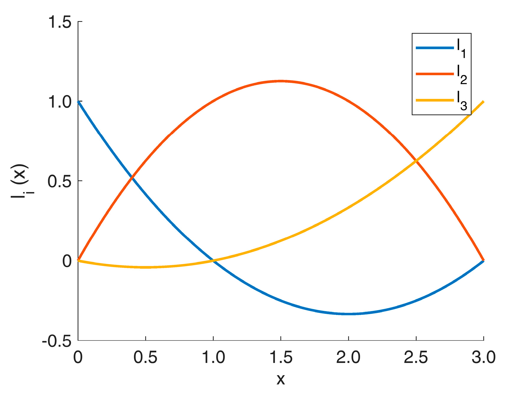 Mathematics 09 02198 g002 Mathematics 09 02198 g002