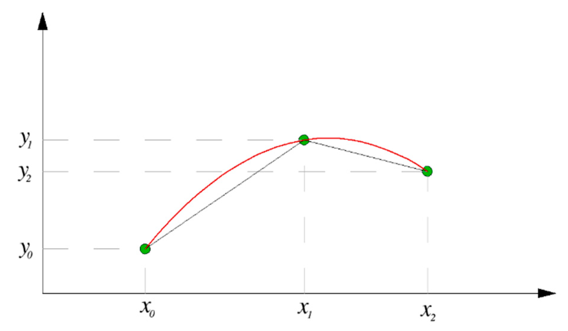 Mathematics 09 02198 g004 Mathematics 09 02198 g004