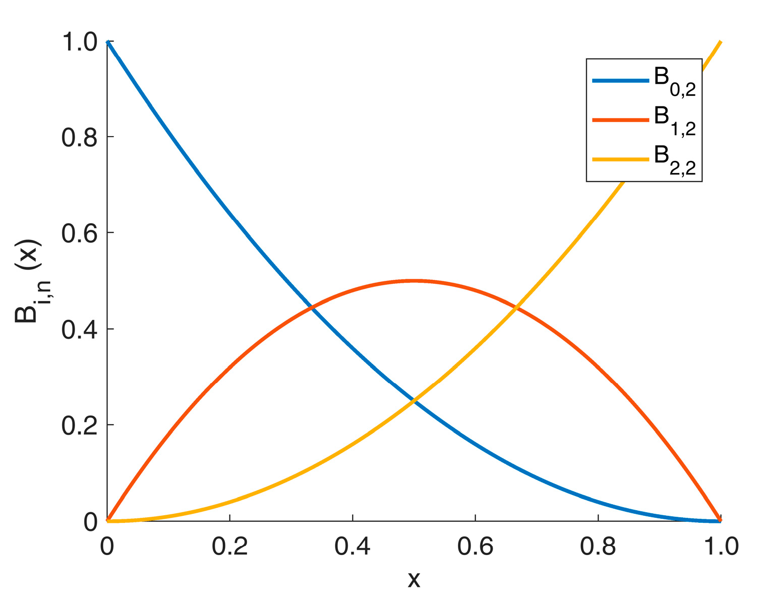 Mathematics 09 02198 g007 Mathematics 09 02198 g007