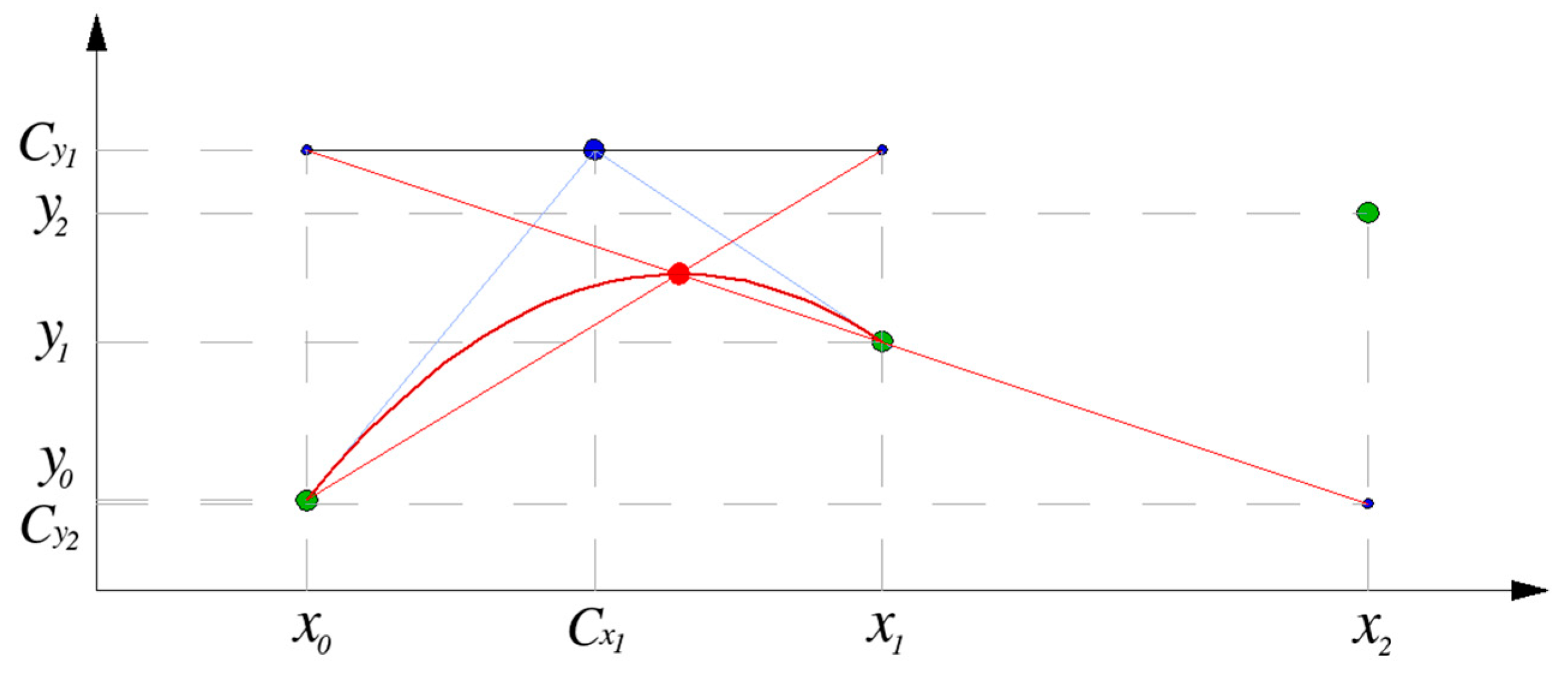 Mathematics 09 02198 g010 Mathematics 09 02198 g010