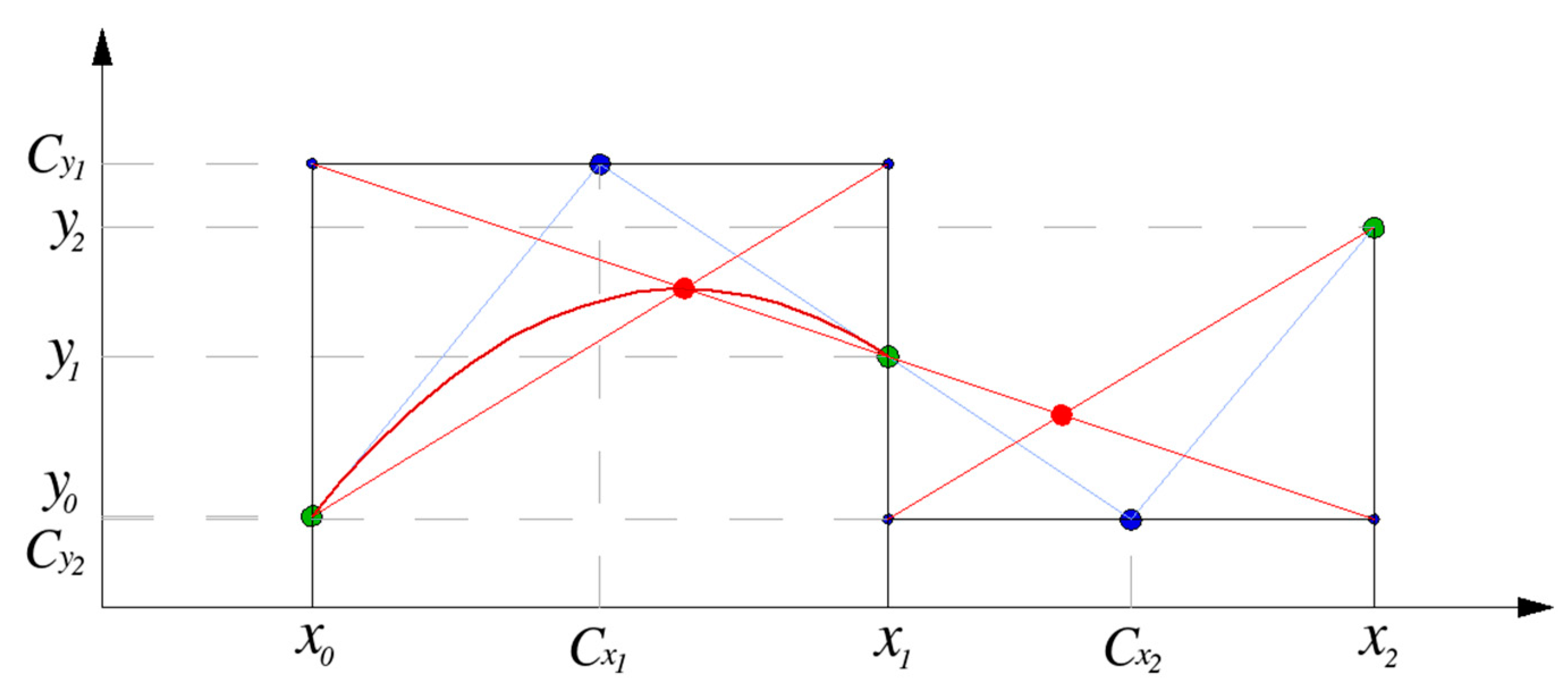 Mathematics 09 02198 g011 Mathematics 09 02198 g011