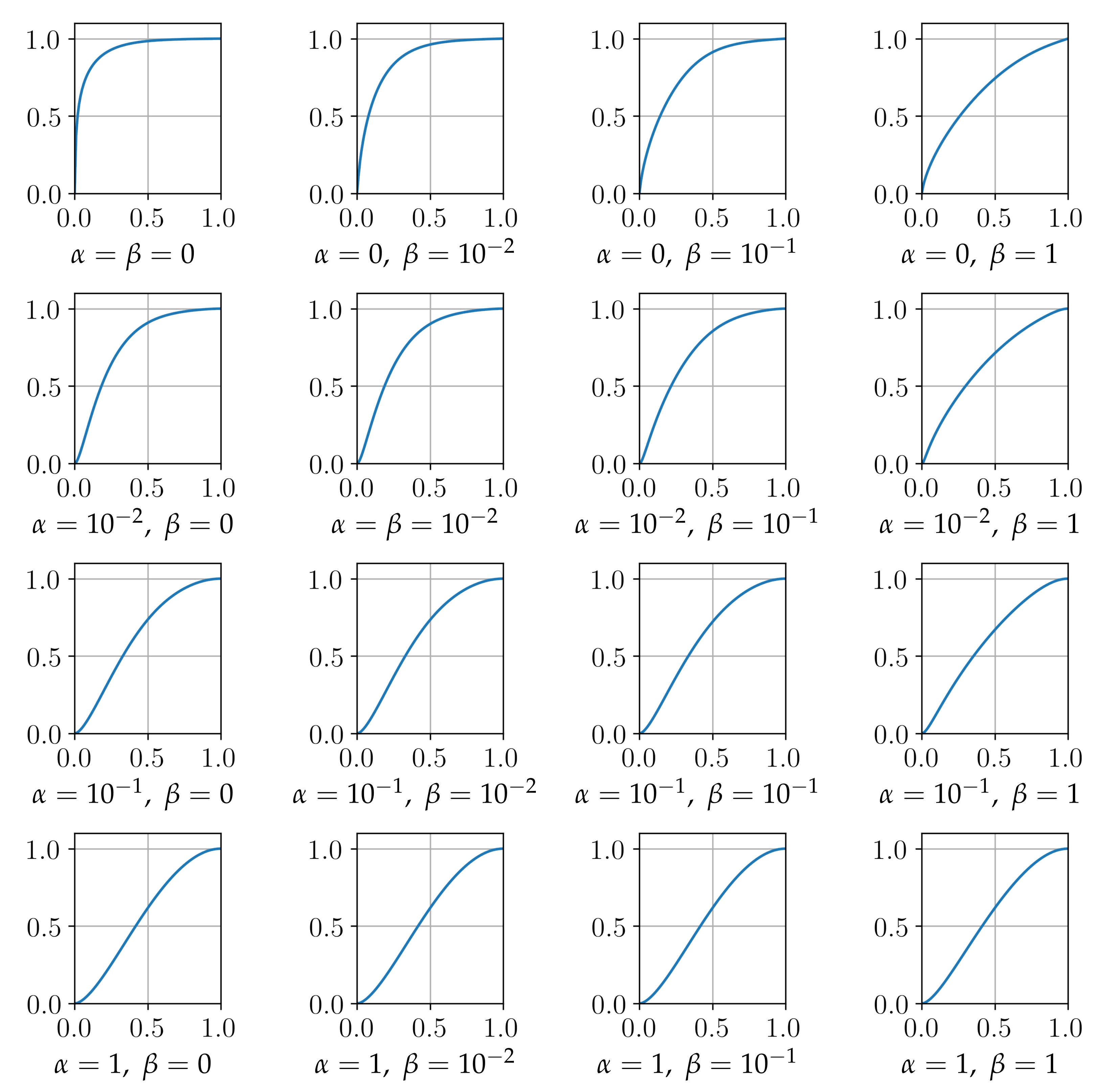 Mathematics 09 02206 g001