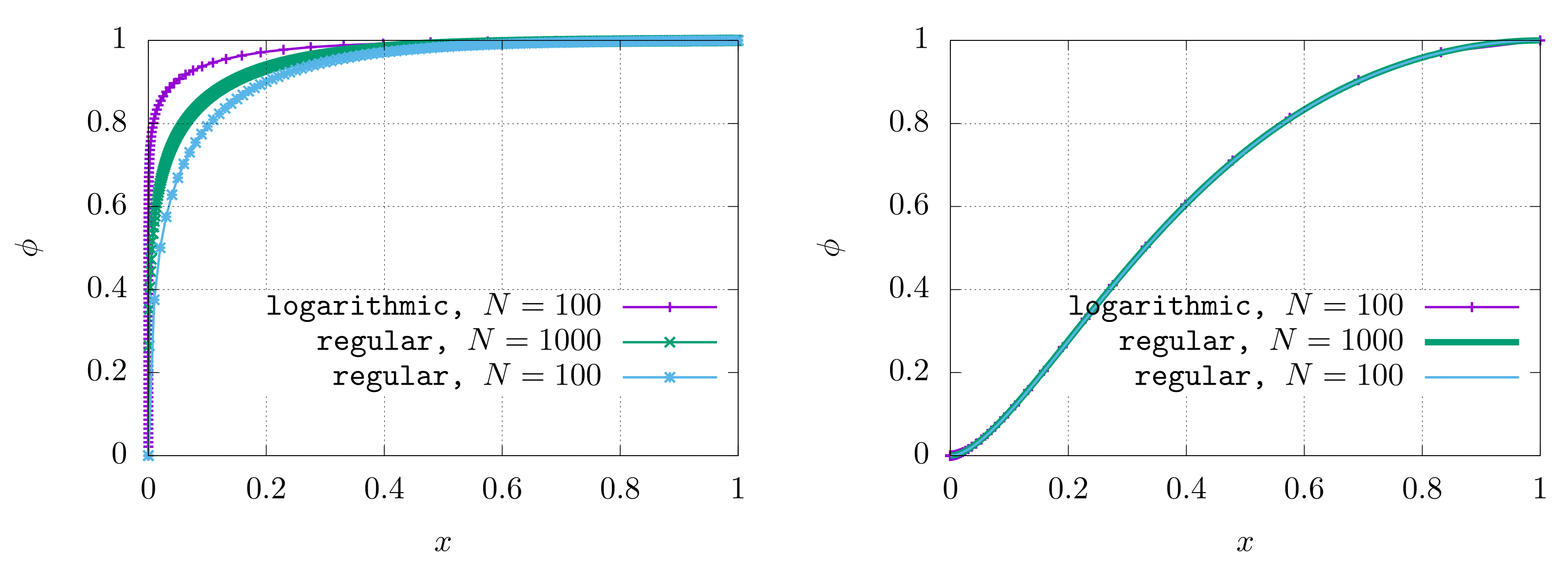 Mathematics 09 02206 g003