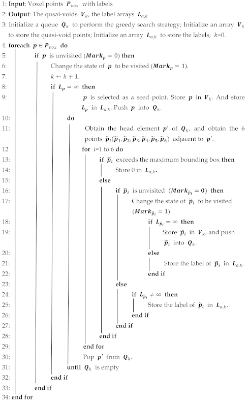 Mathematics 09 02207 i002