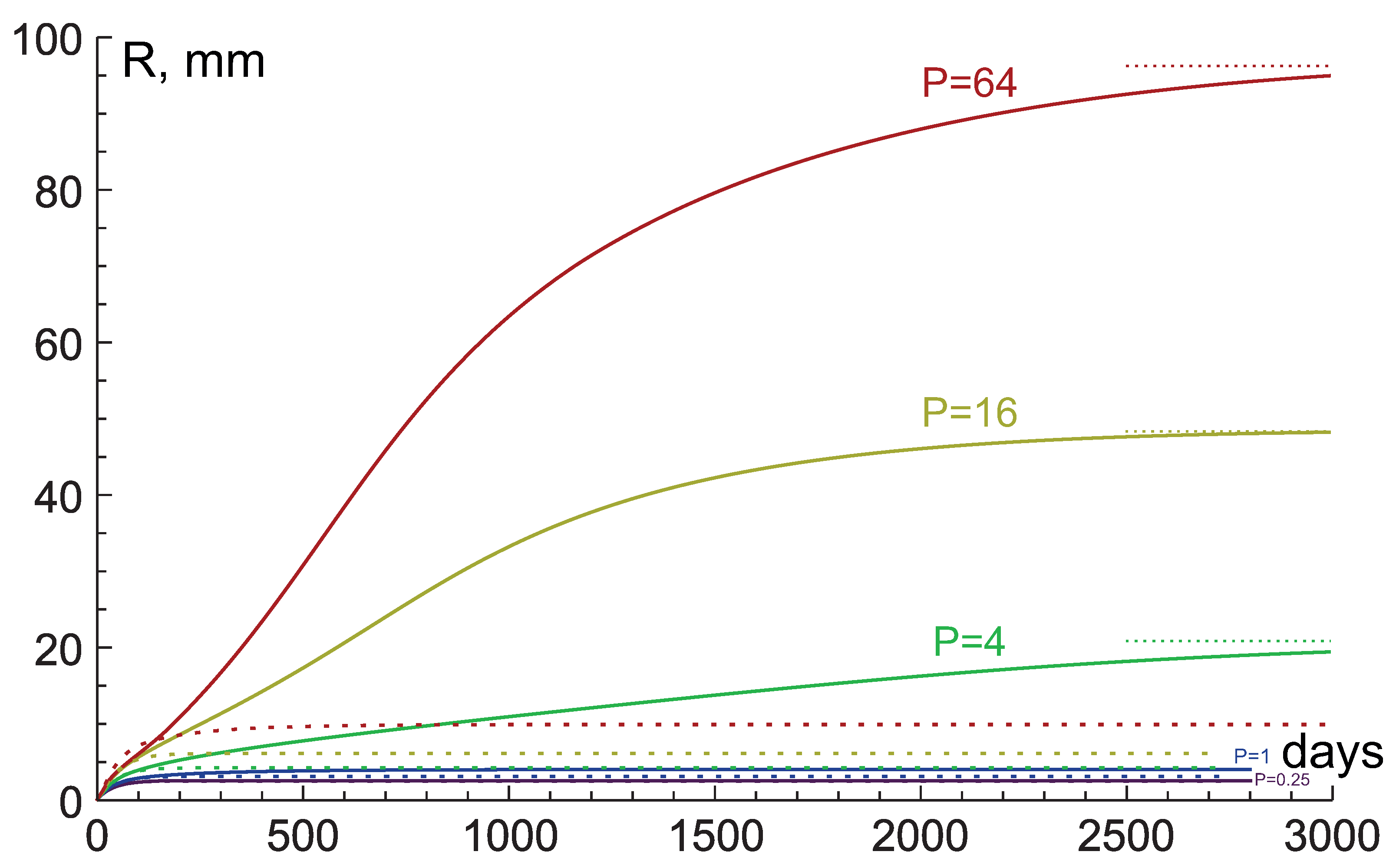Mathematics 09 02213 g009