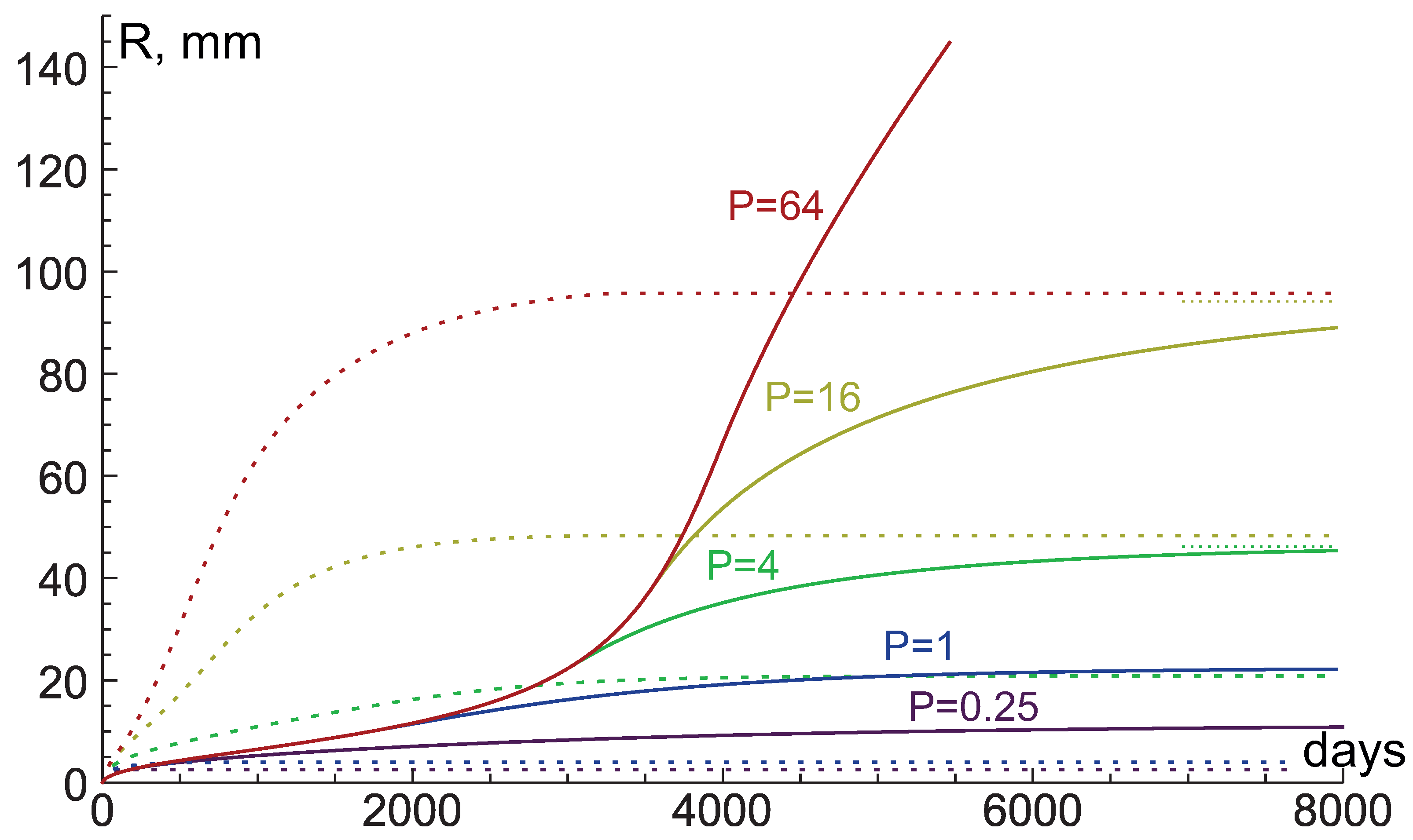 Mathematics 09 02213 g011