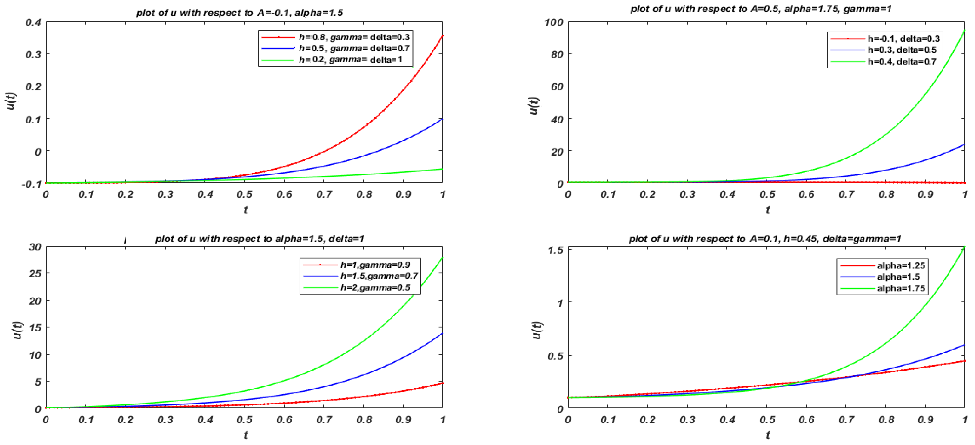 Mathematics 09 02218 g002 Mathematics 09 02218 g002