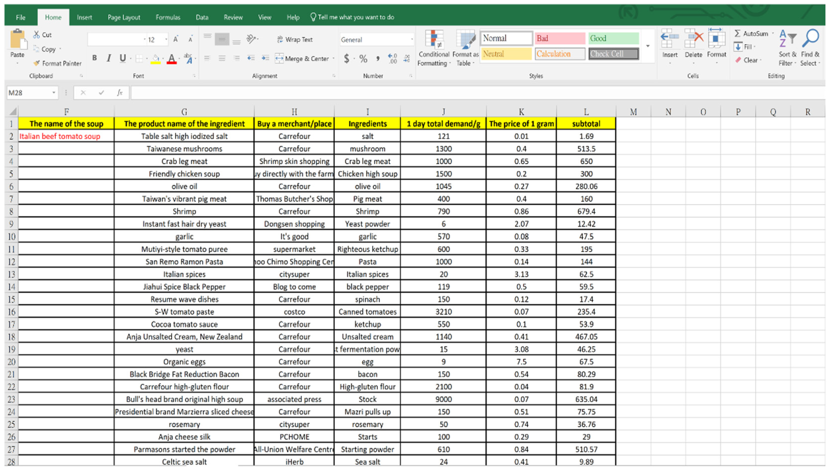 Mathematics 09 02219 g001