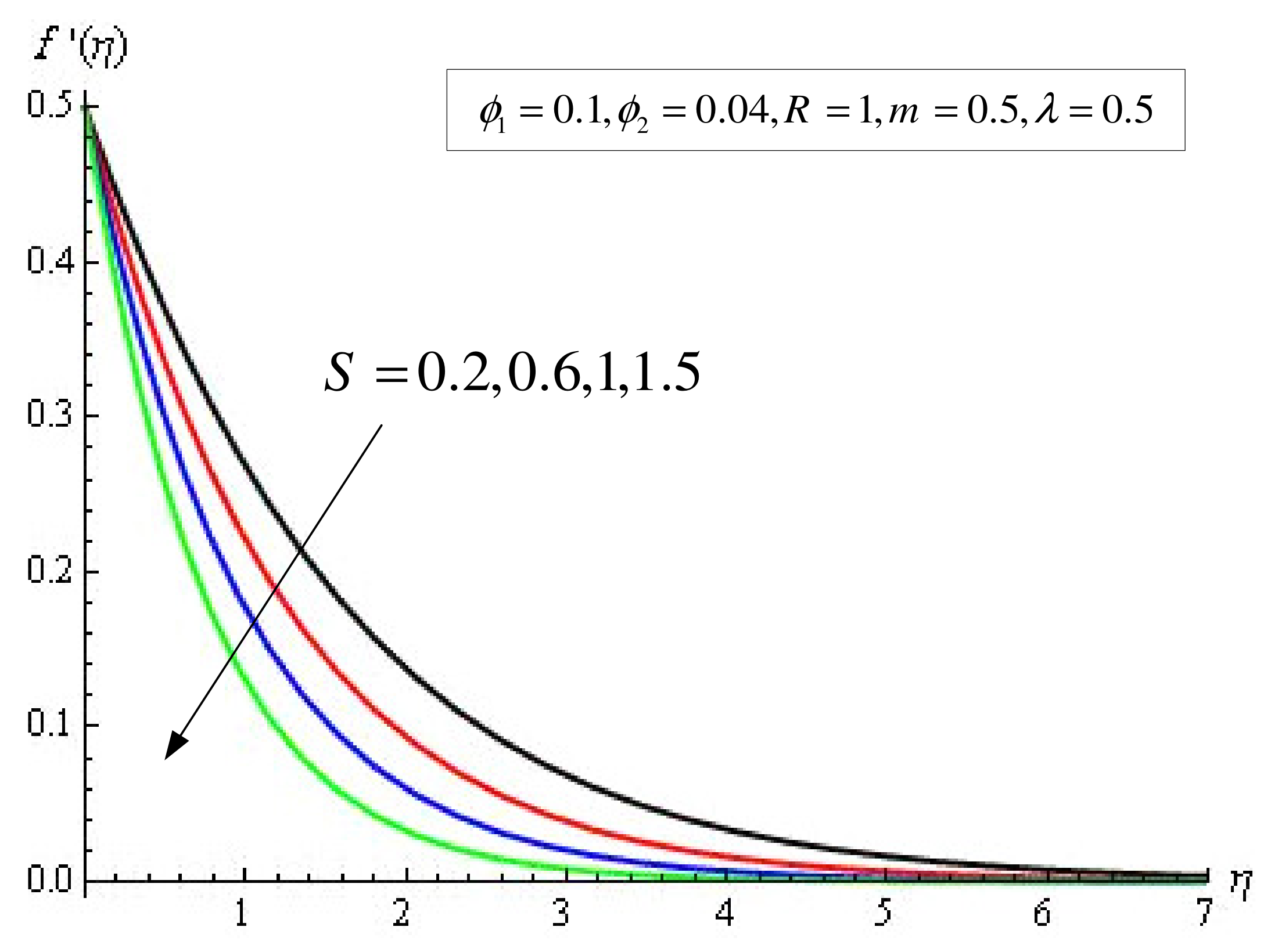 Mathematics 09 02220 g001