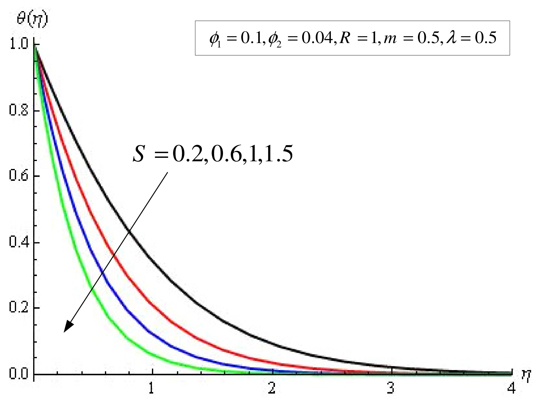 Mathematics 09 02220 g002