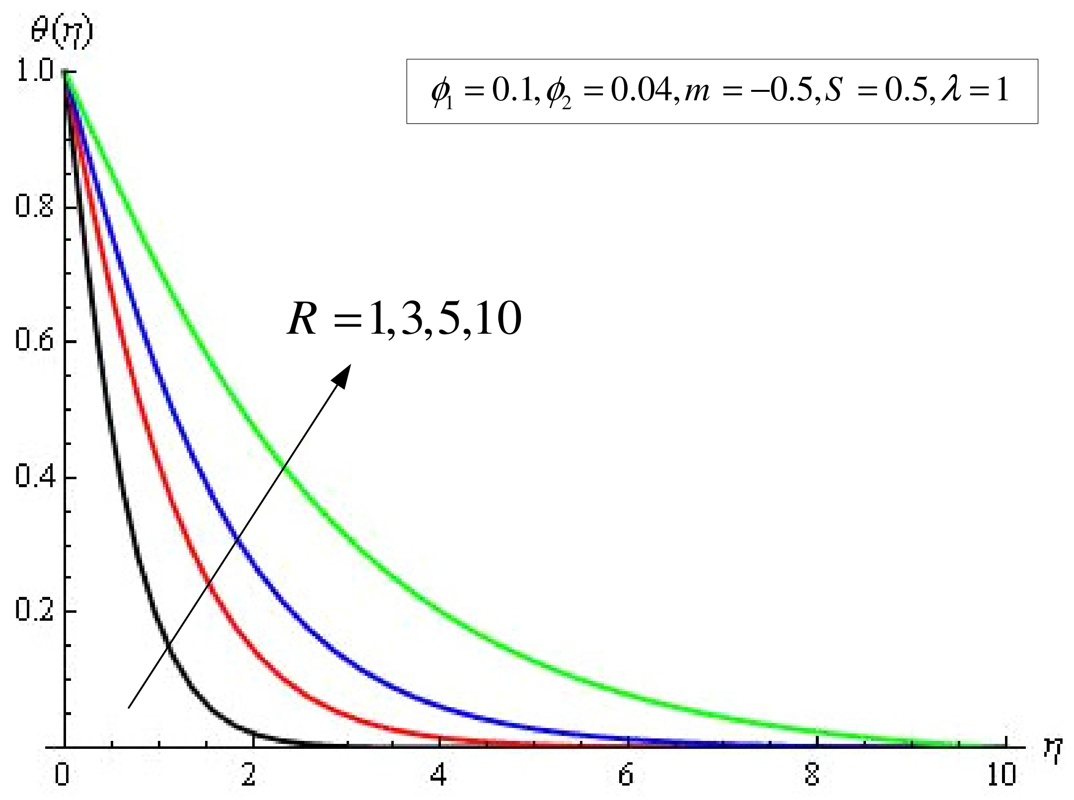 Mathematics 09 02220 g005