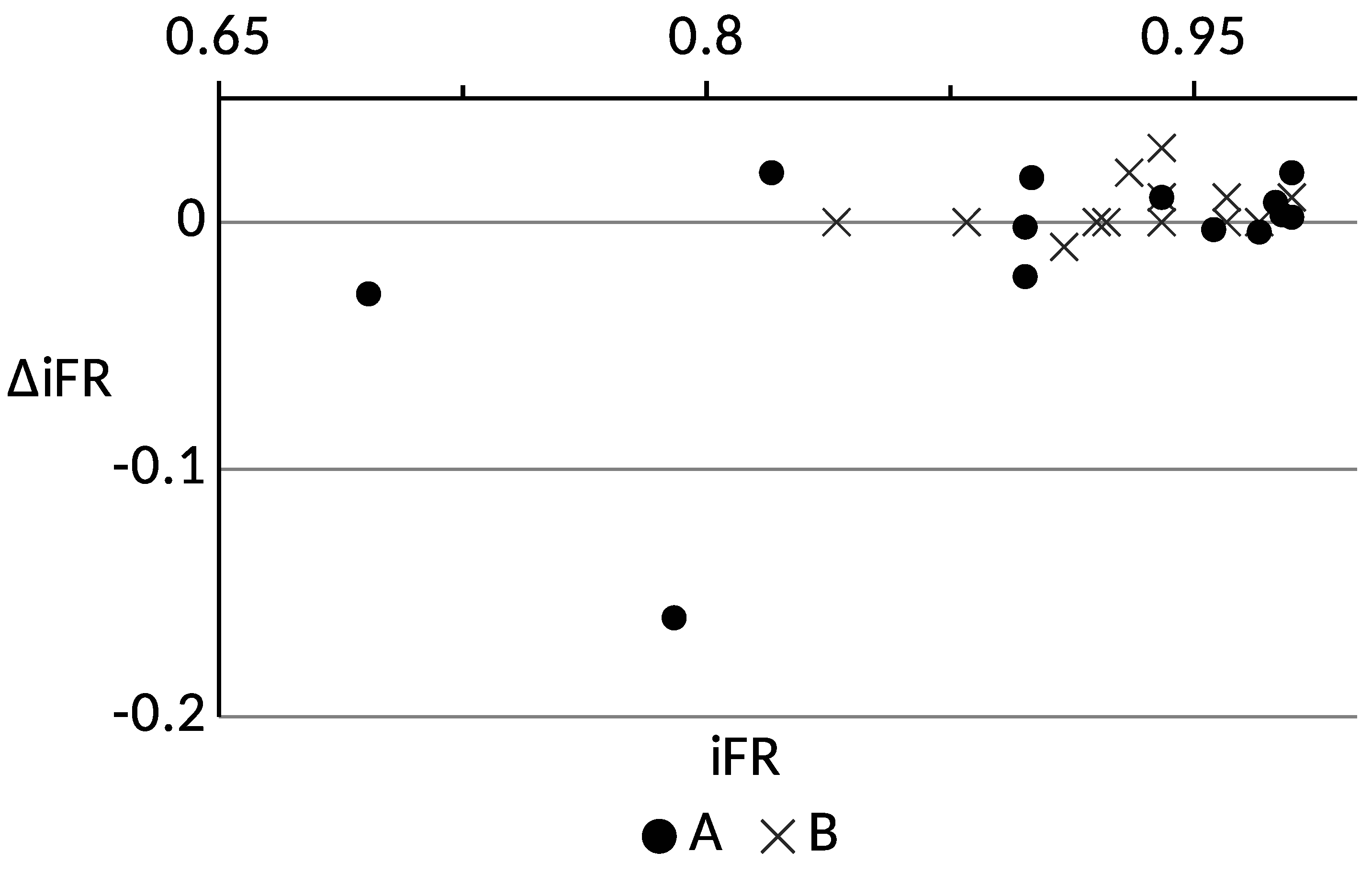 Mathematics 09 02221 g006