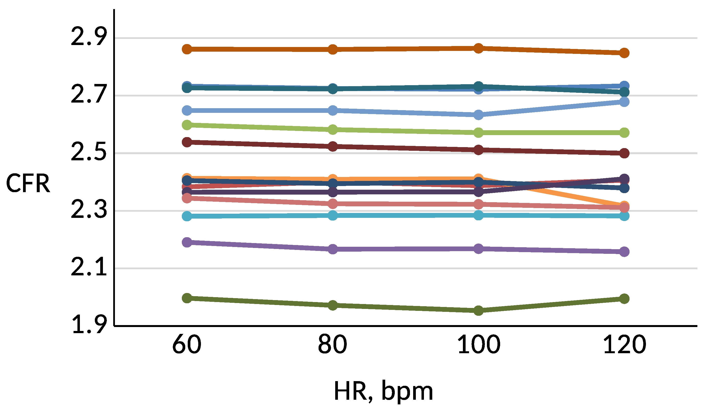 Mathematics 09 02221 g009