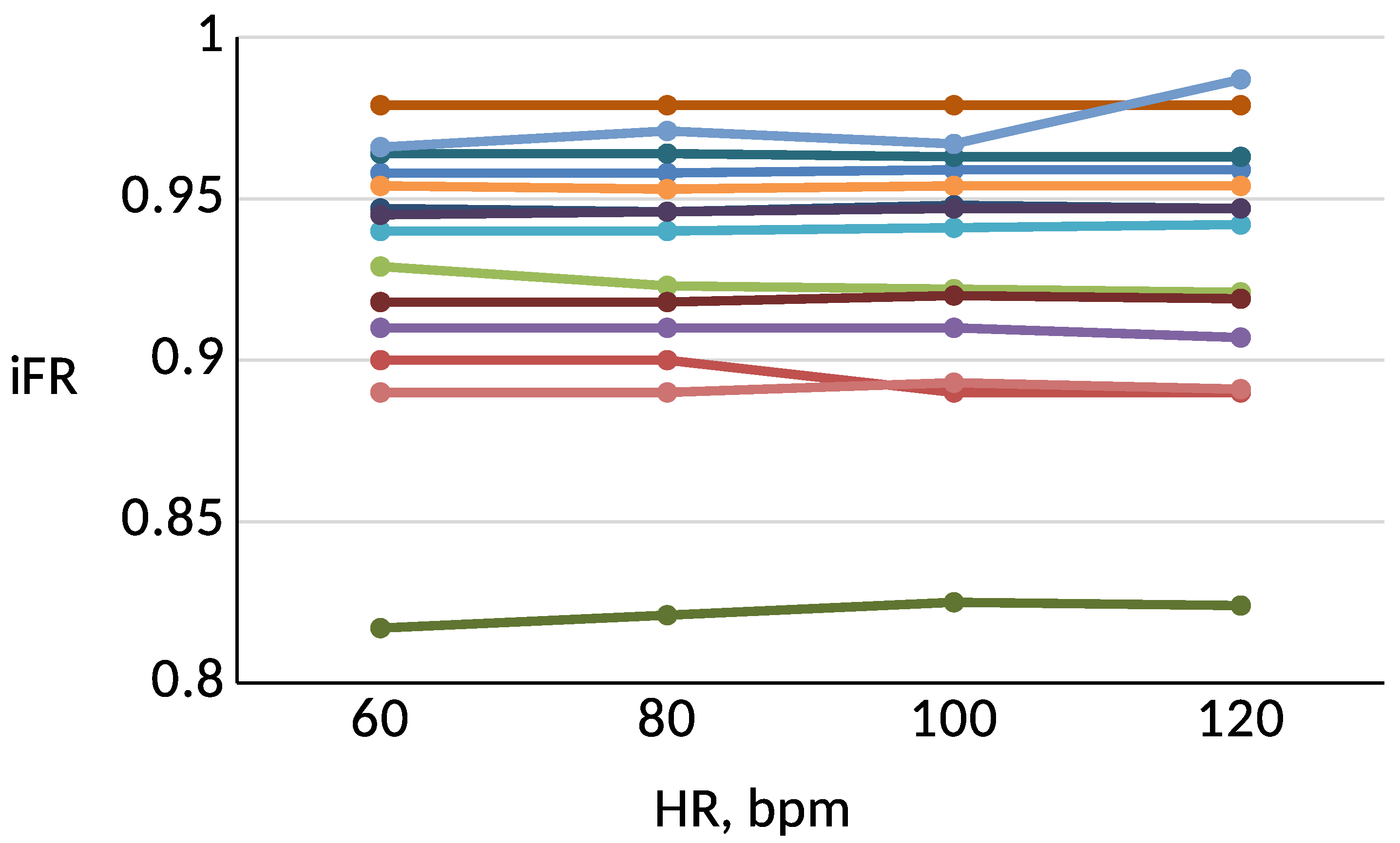 Mathematics 09 02221 g010