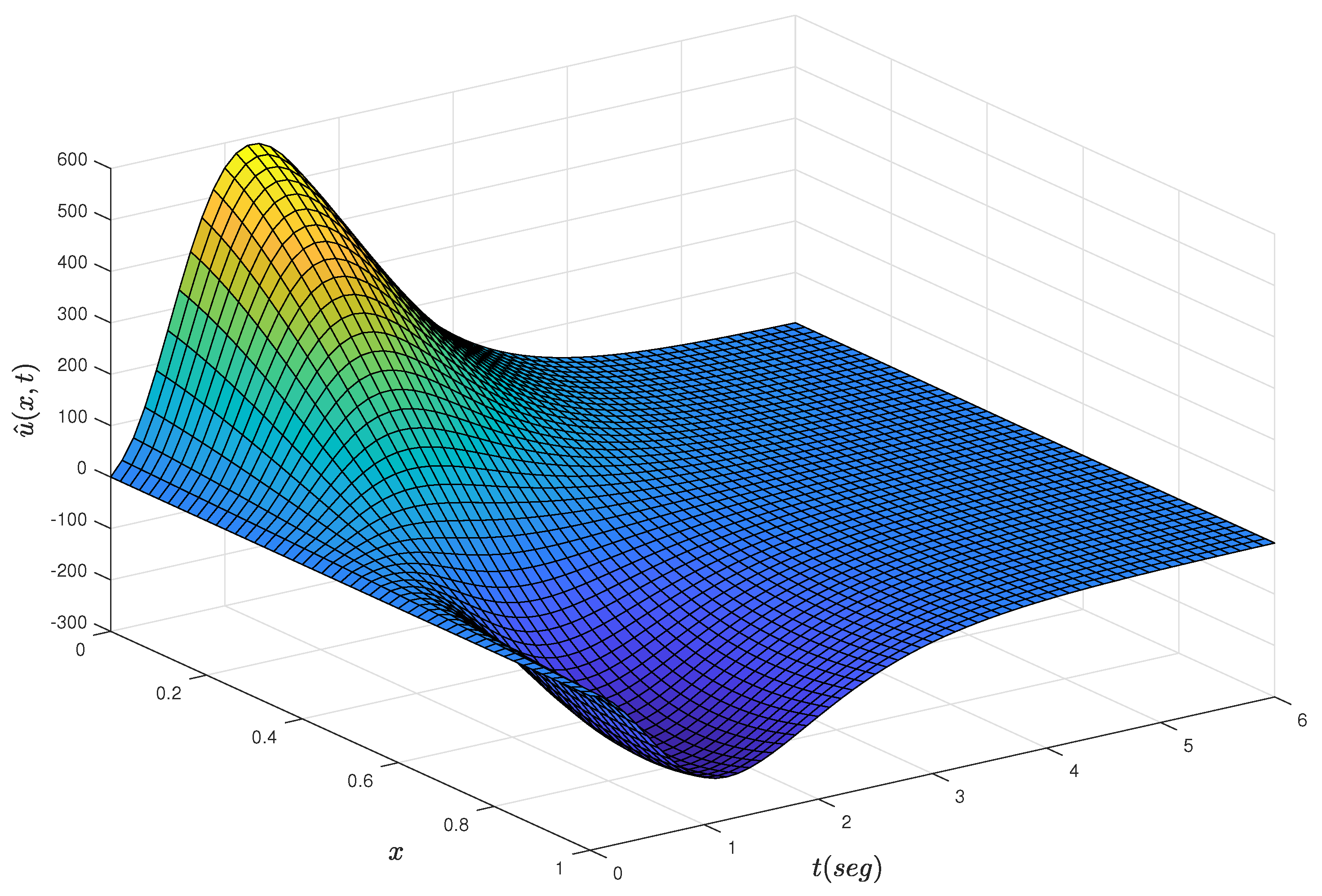 Mathematics 09 02224 g003