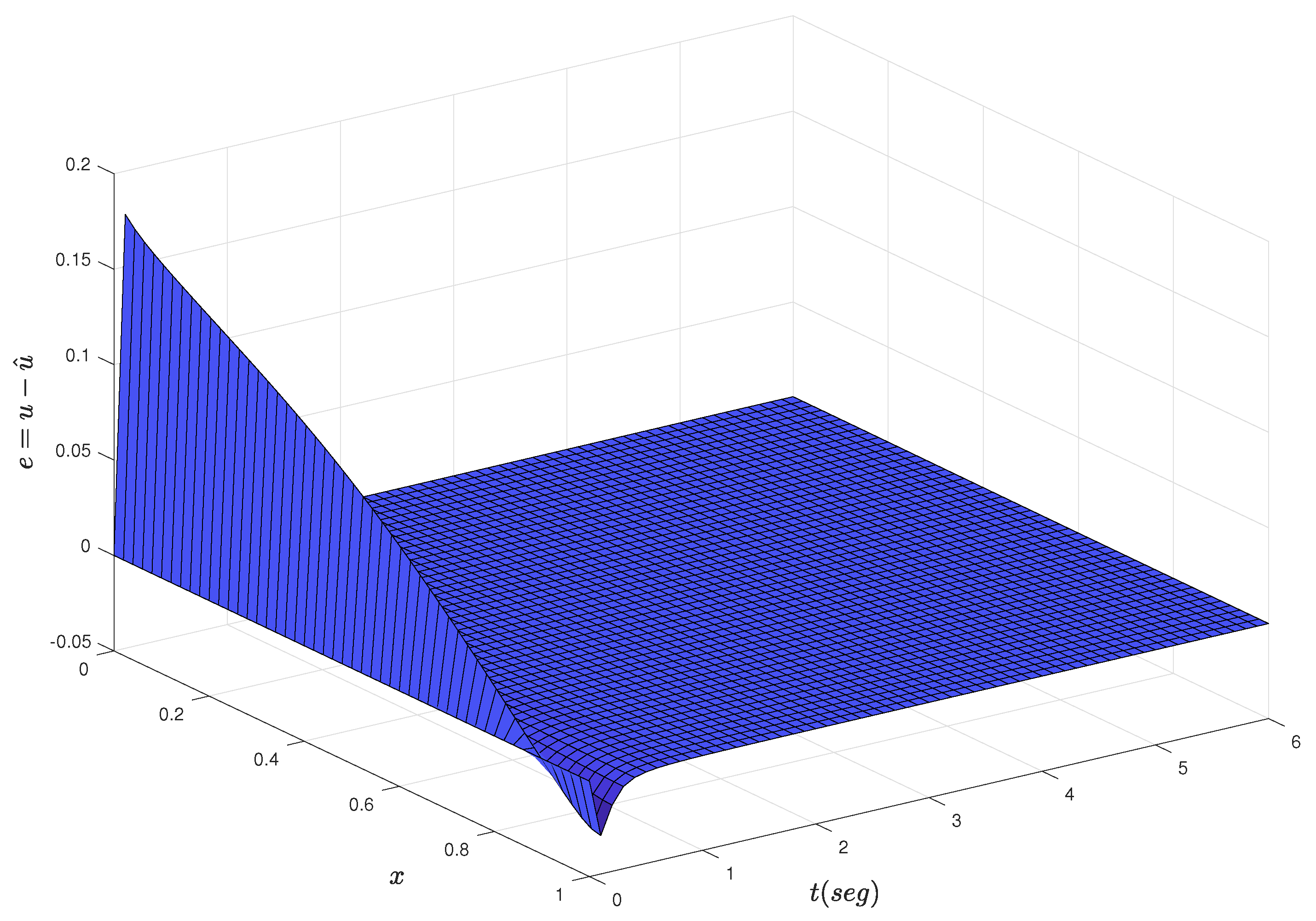 Mathematics 09 02224 g004