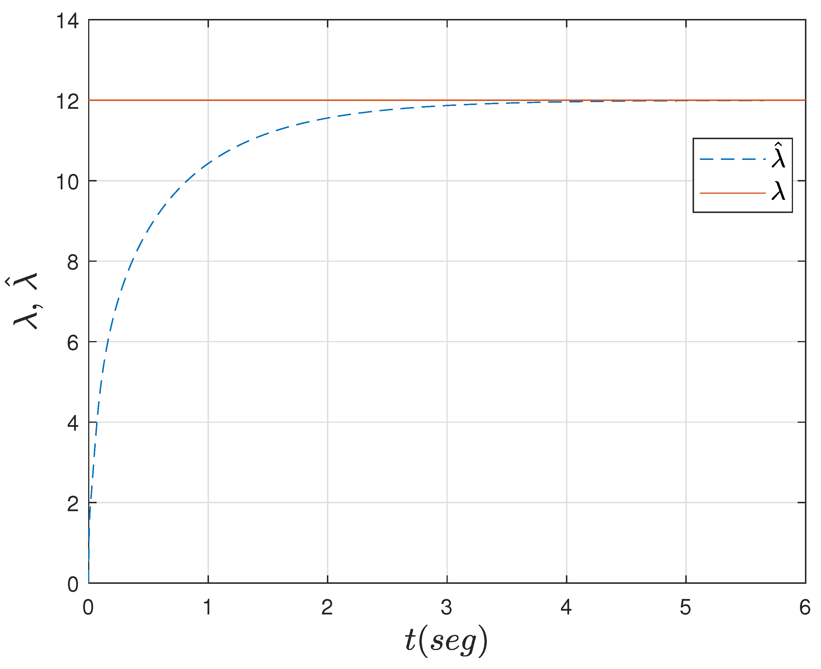 Mathematics 09 02224 g006
