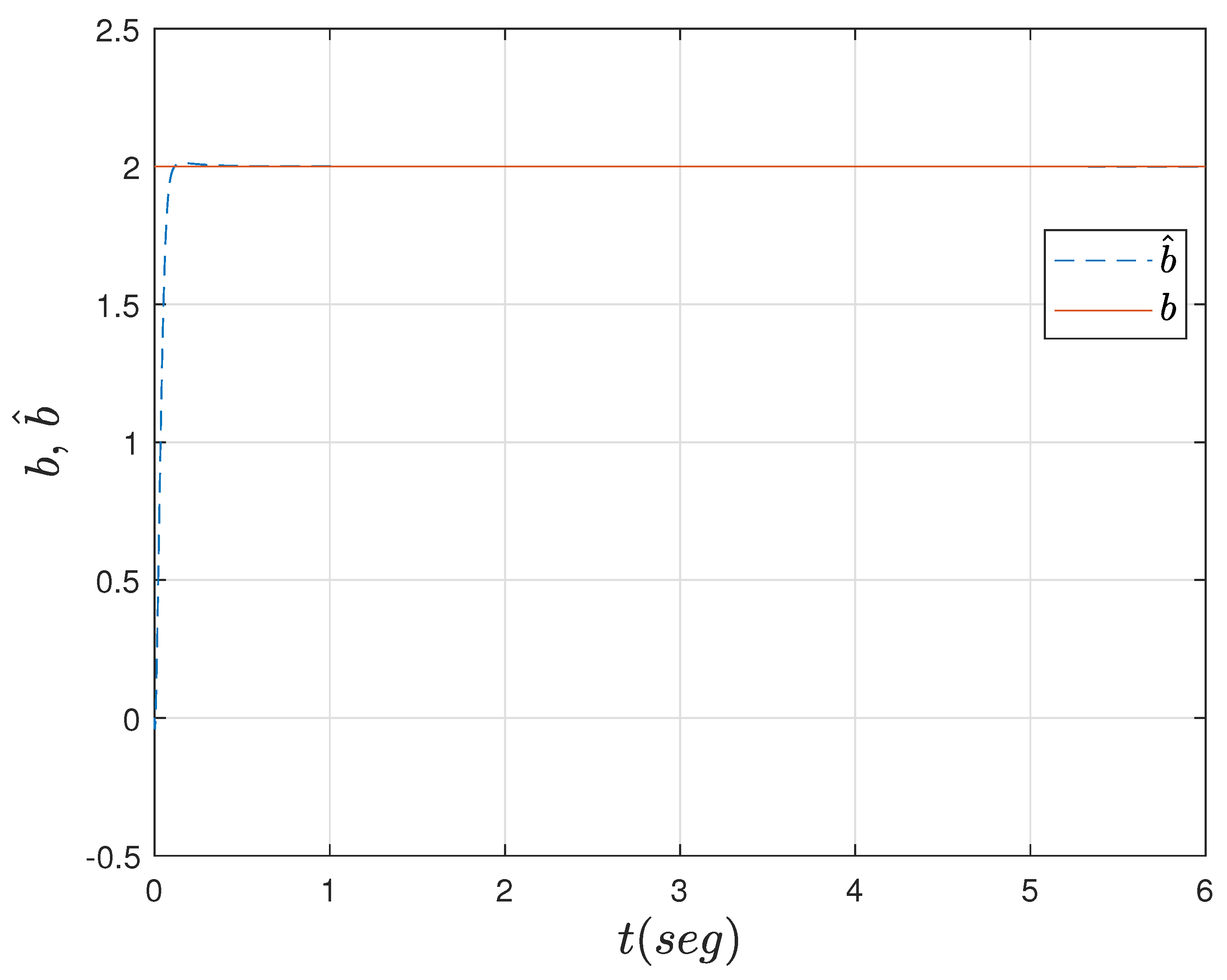 Mathematics 09 02224 g007