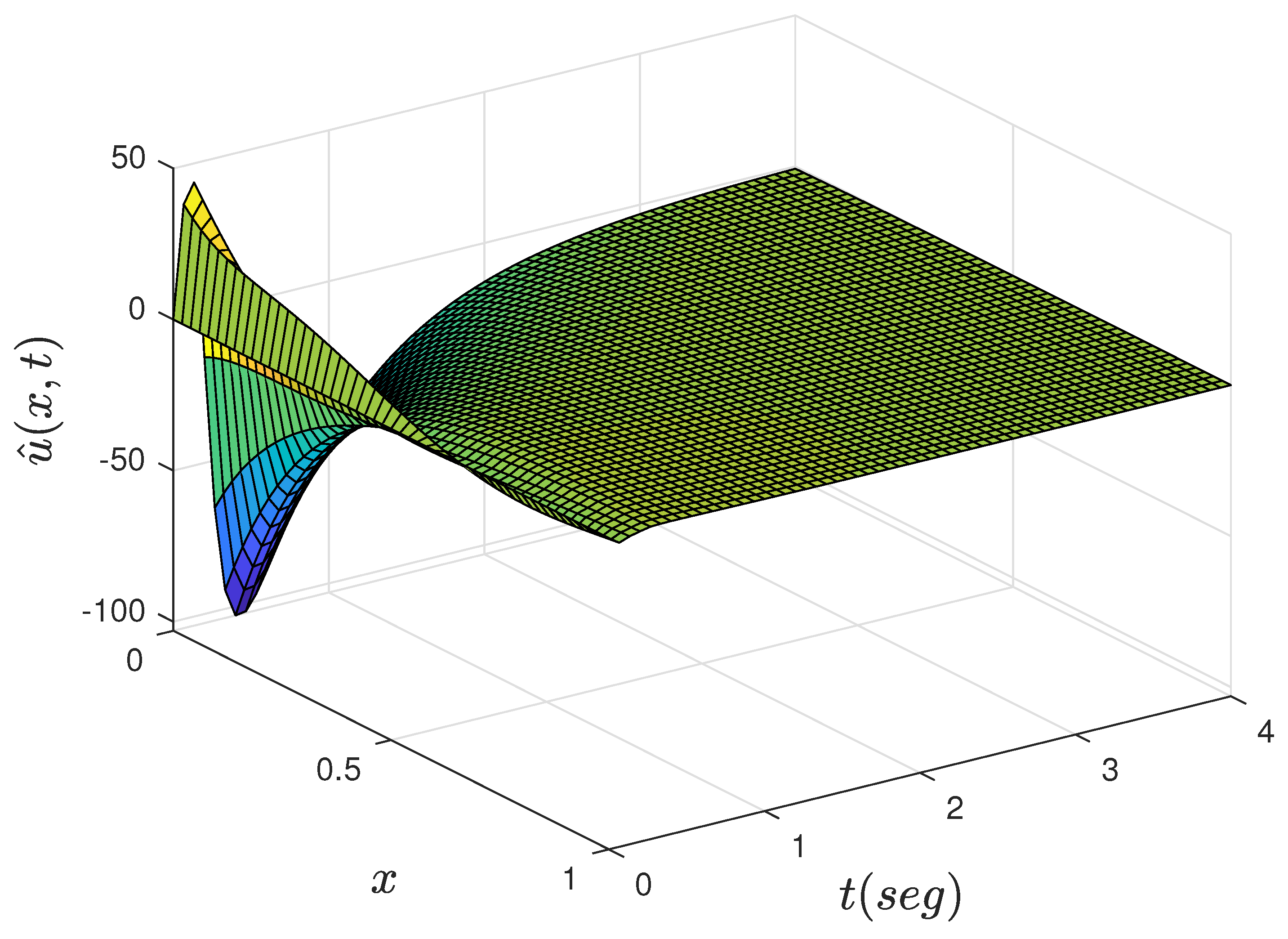Mathematics 09 02224 g009