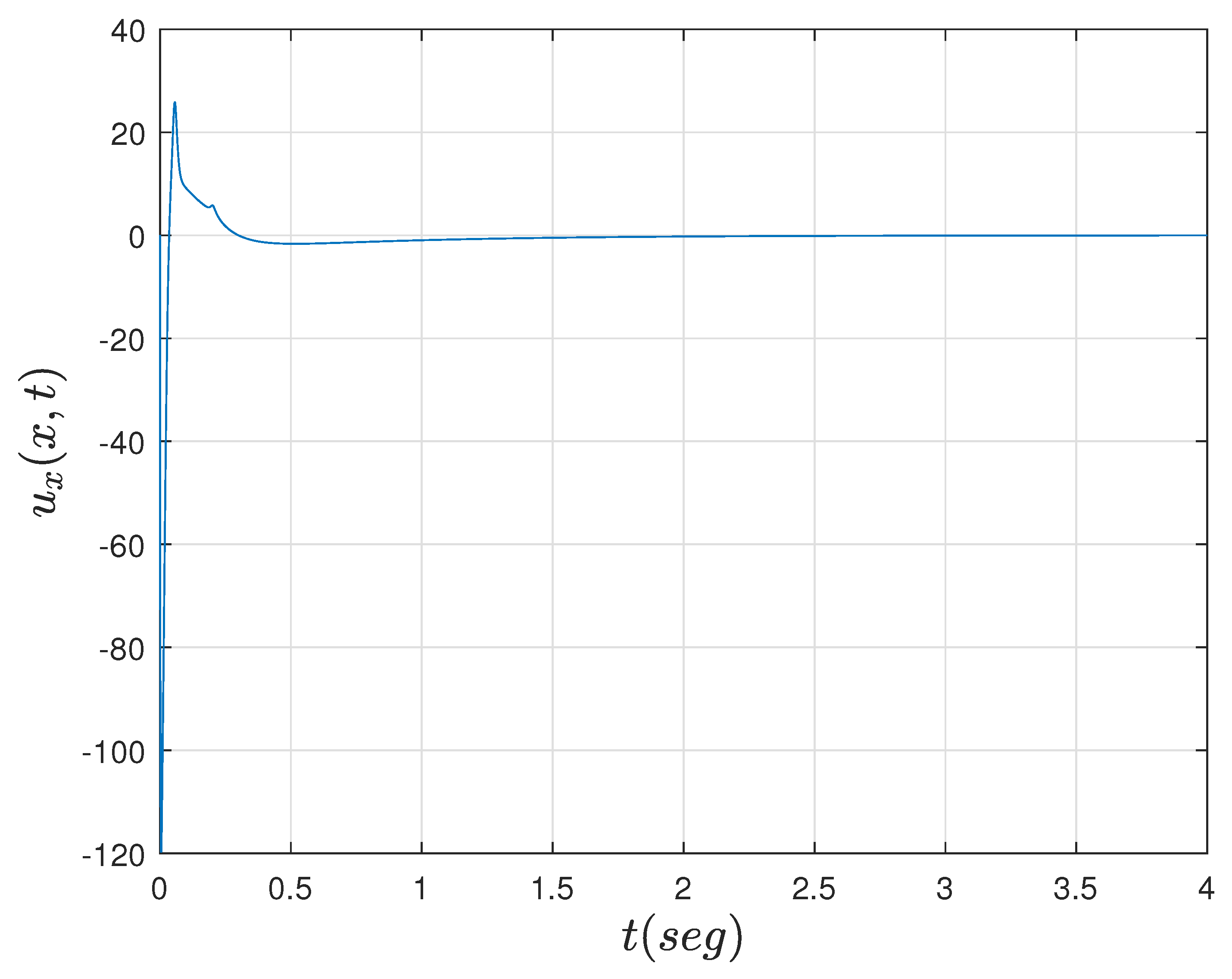 Mathematics 09 02224 g011