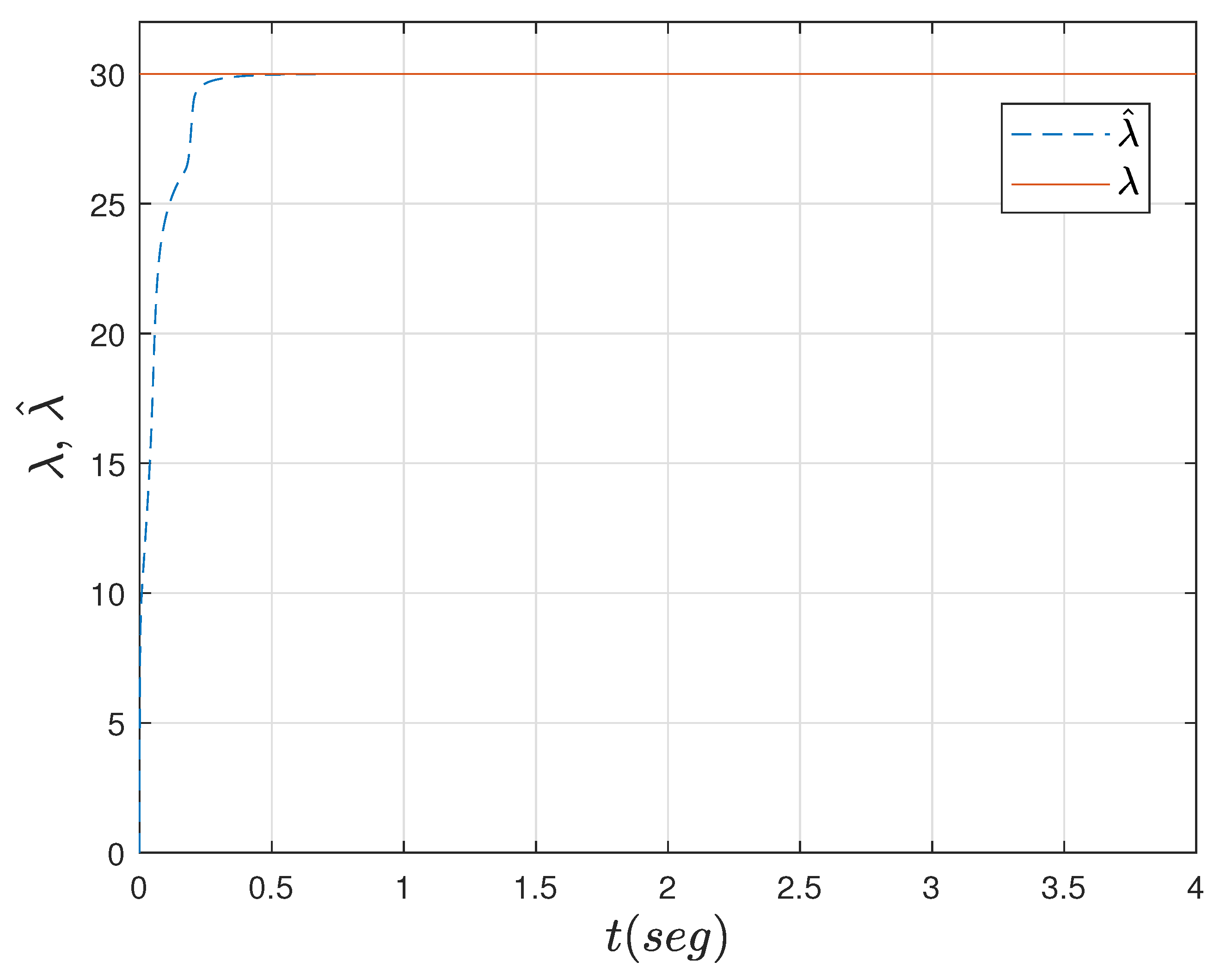 Mathematics 09 02224 g012