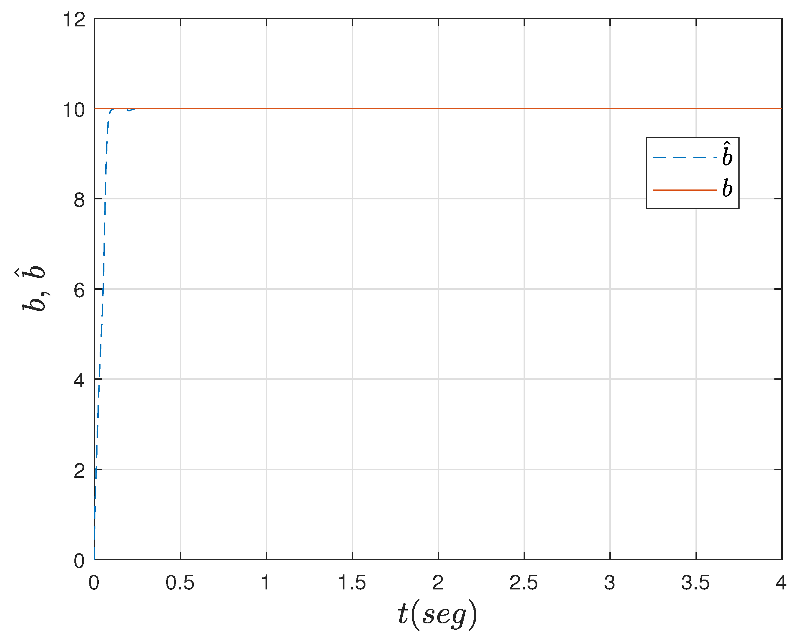Mathematics 09 02224 g013