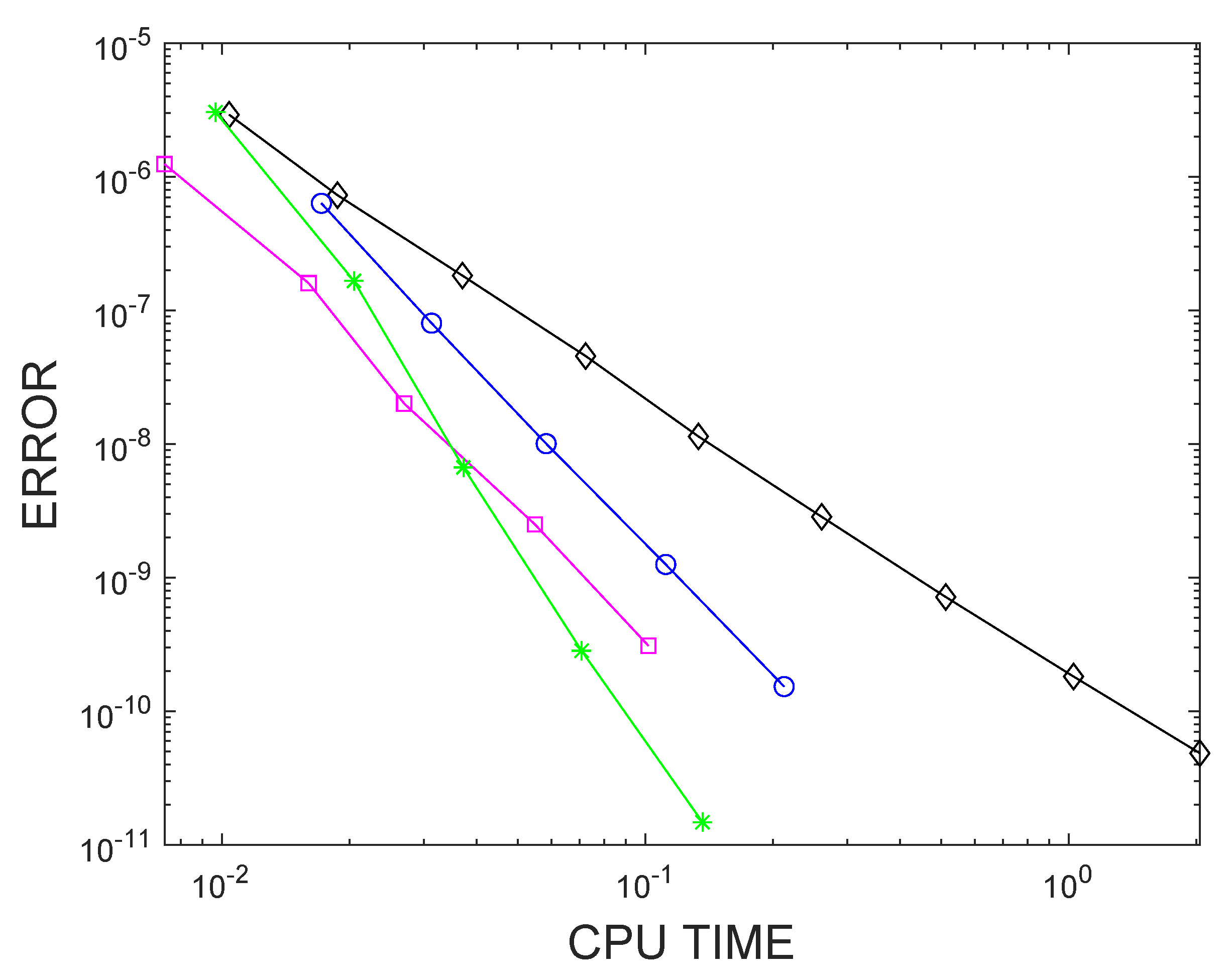 Mathematics 09 02225 g001