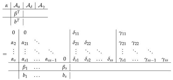 Mathematics 09 02225 i001