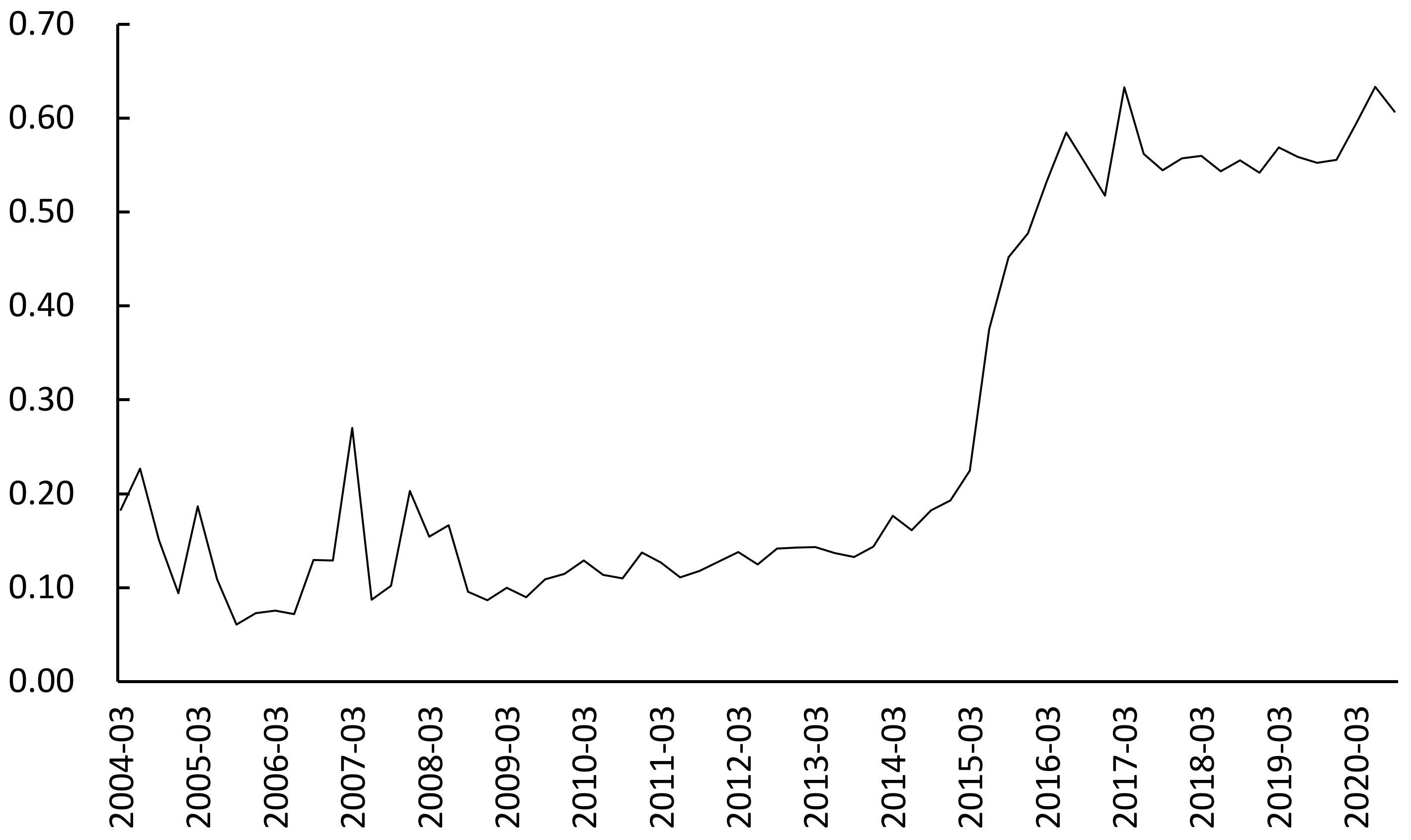 Mathematics 09 02232 g001