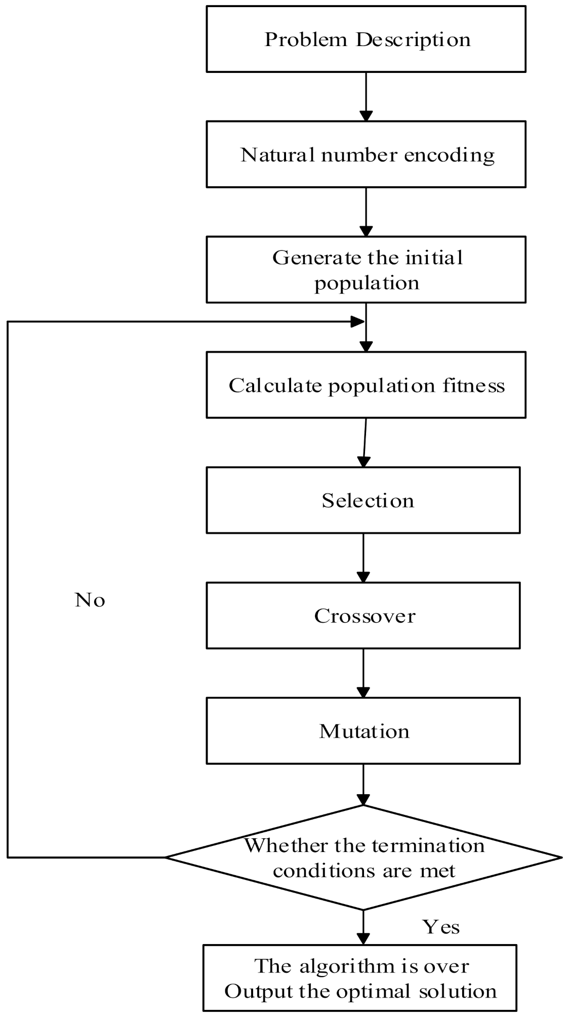 Mathematics 09 02233 g002