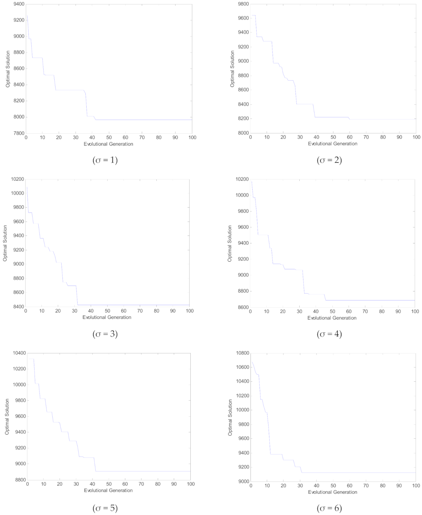 Mathematics 09 02233 g004