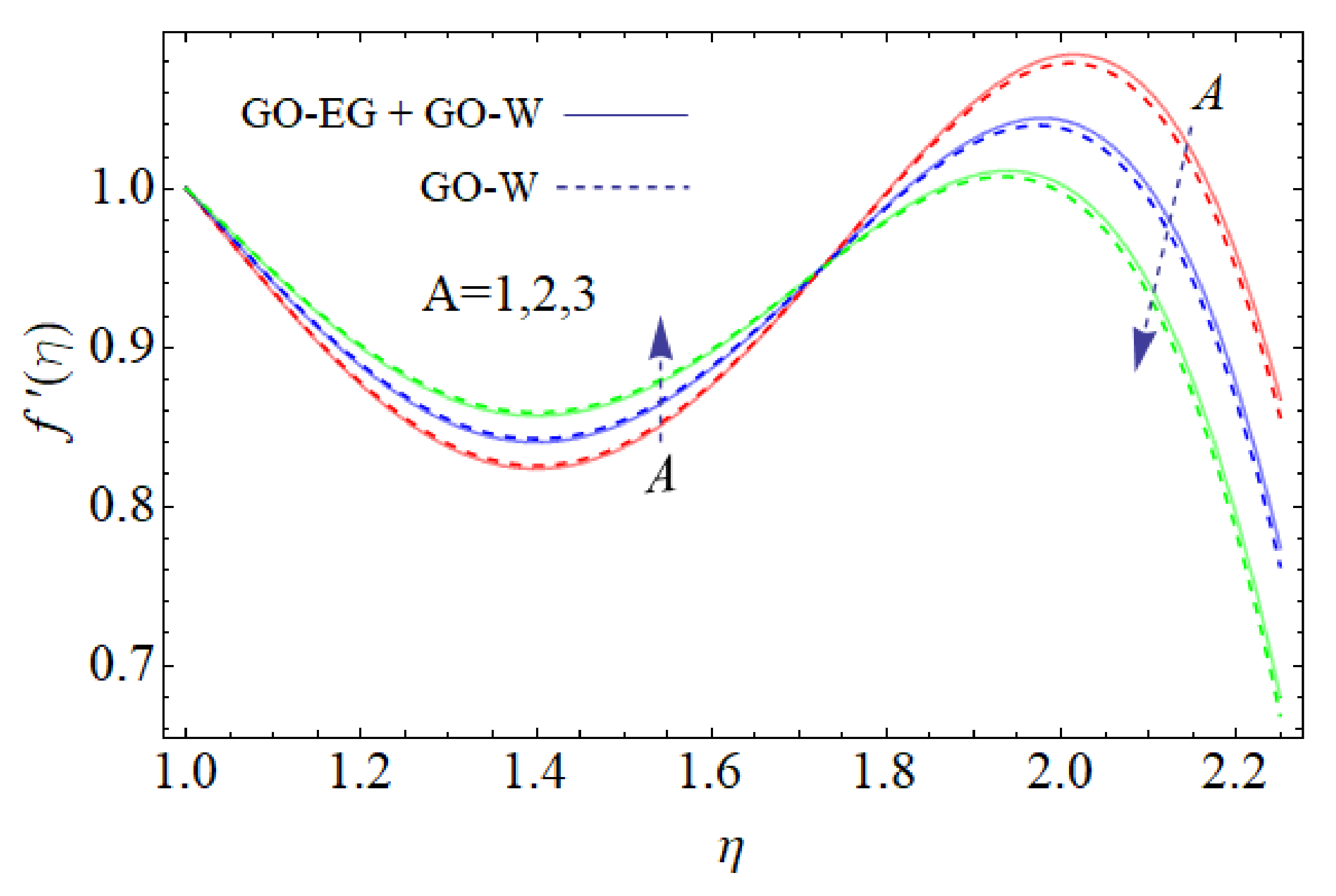 Mathematics 09 02242 g002 Mathematics 09 02242 g002