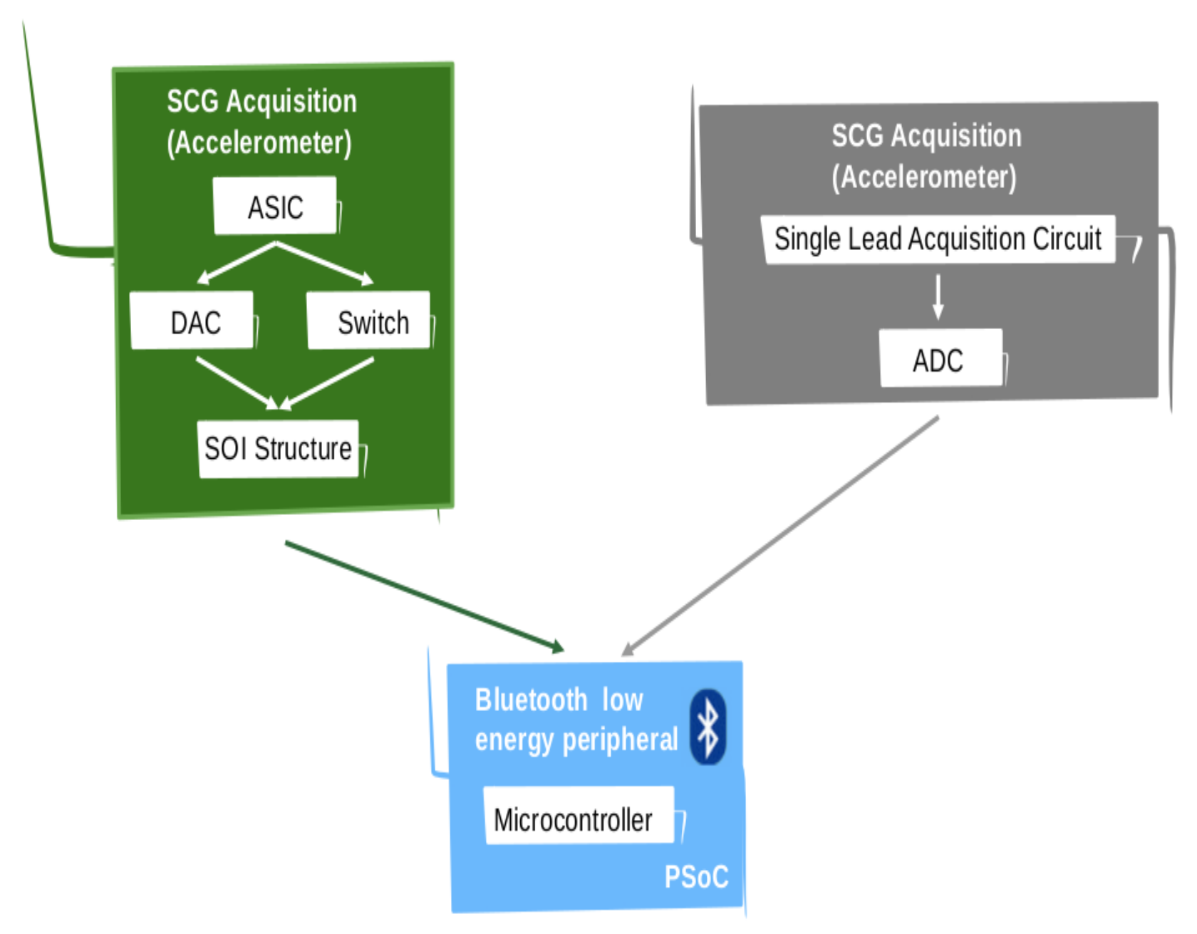 Mathematics 09 02243 g004
