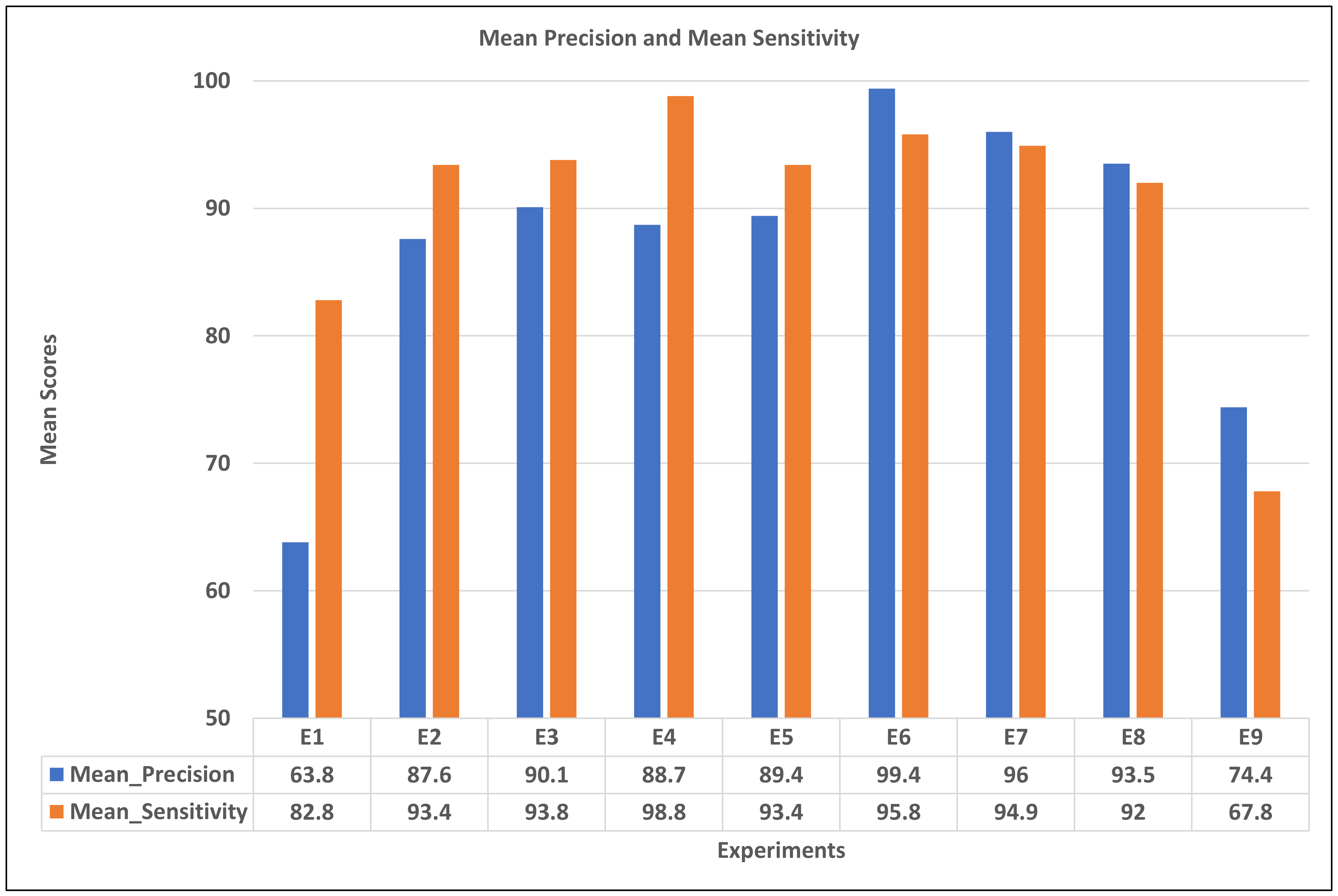 Mathematics 09 02243 g013
