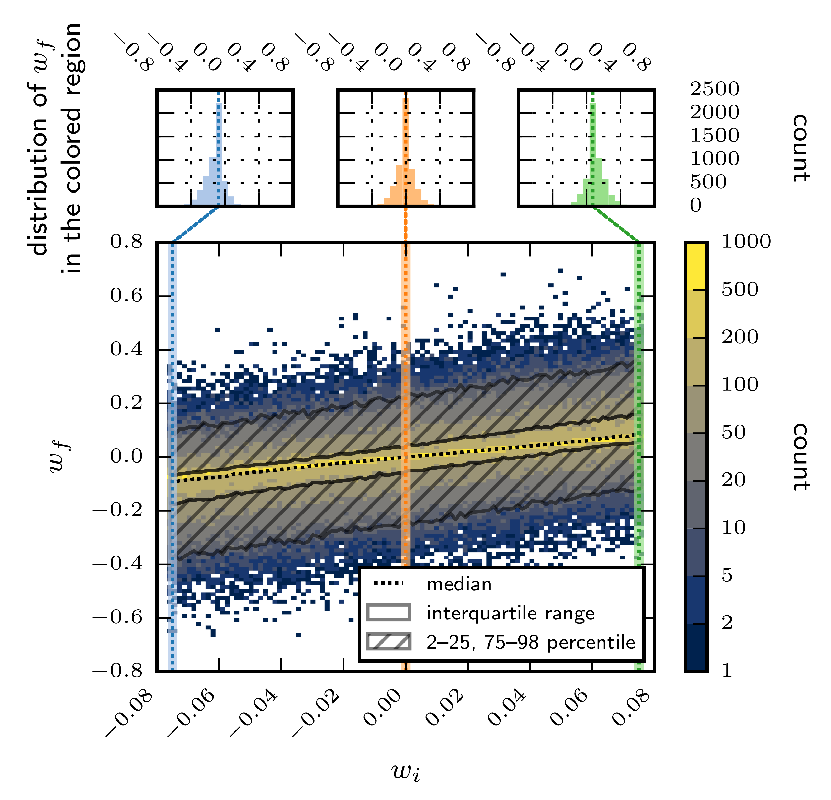 Mathematics 09 02246 g003