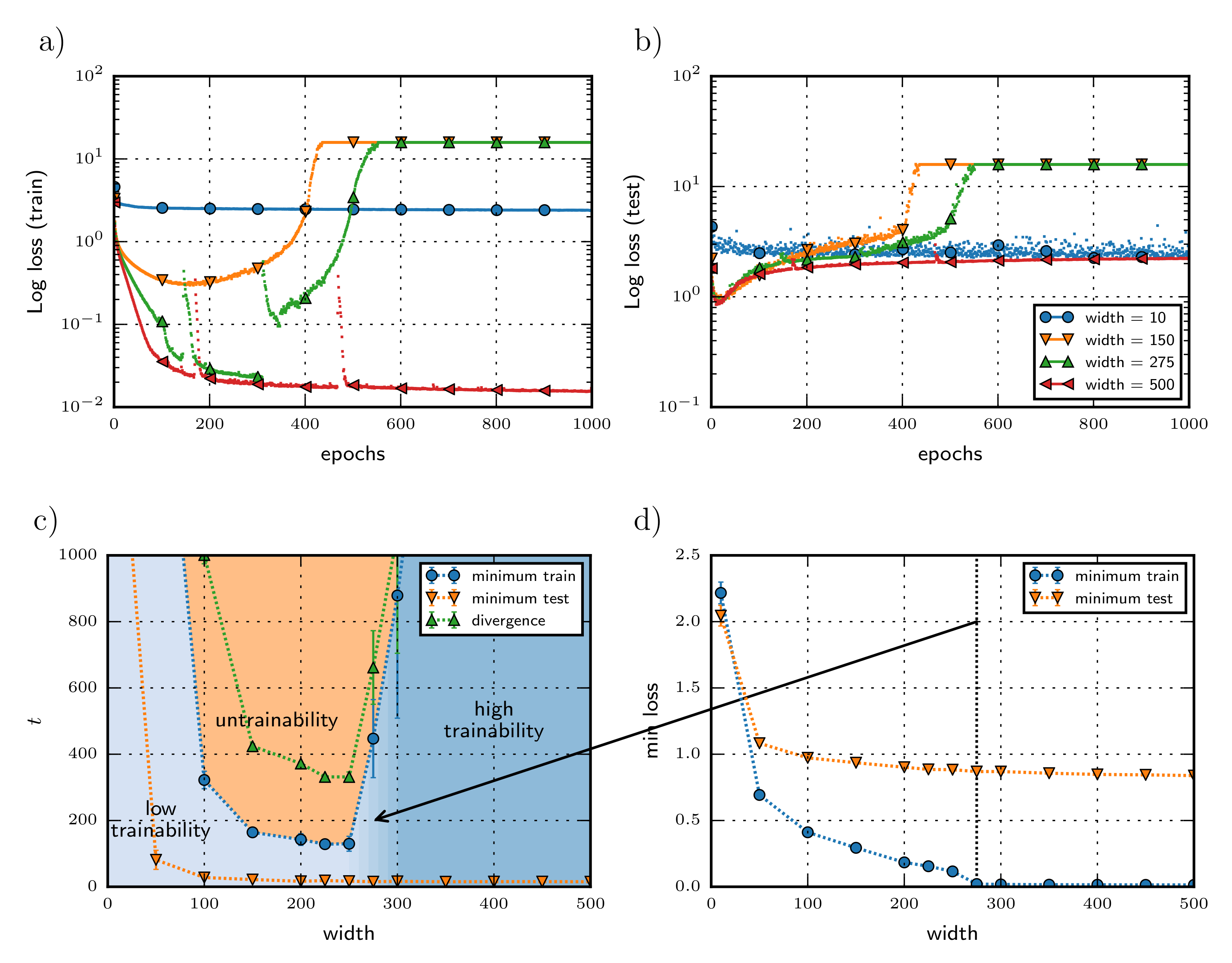 Mathematics 09 02246 g004