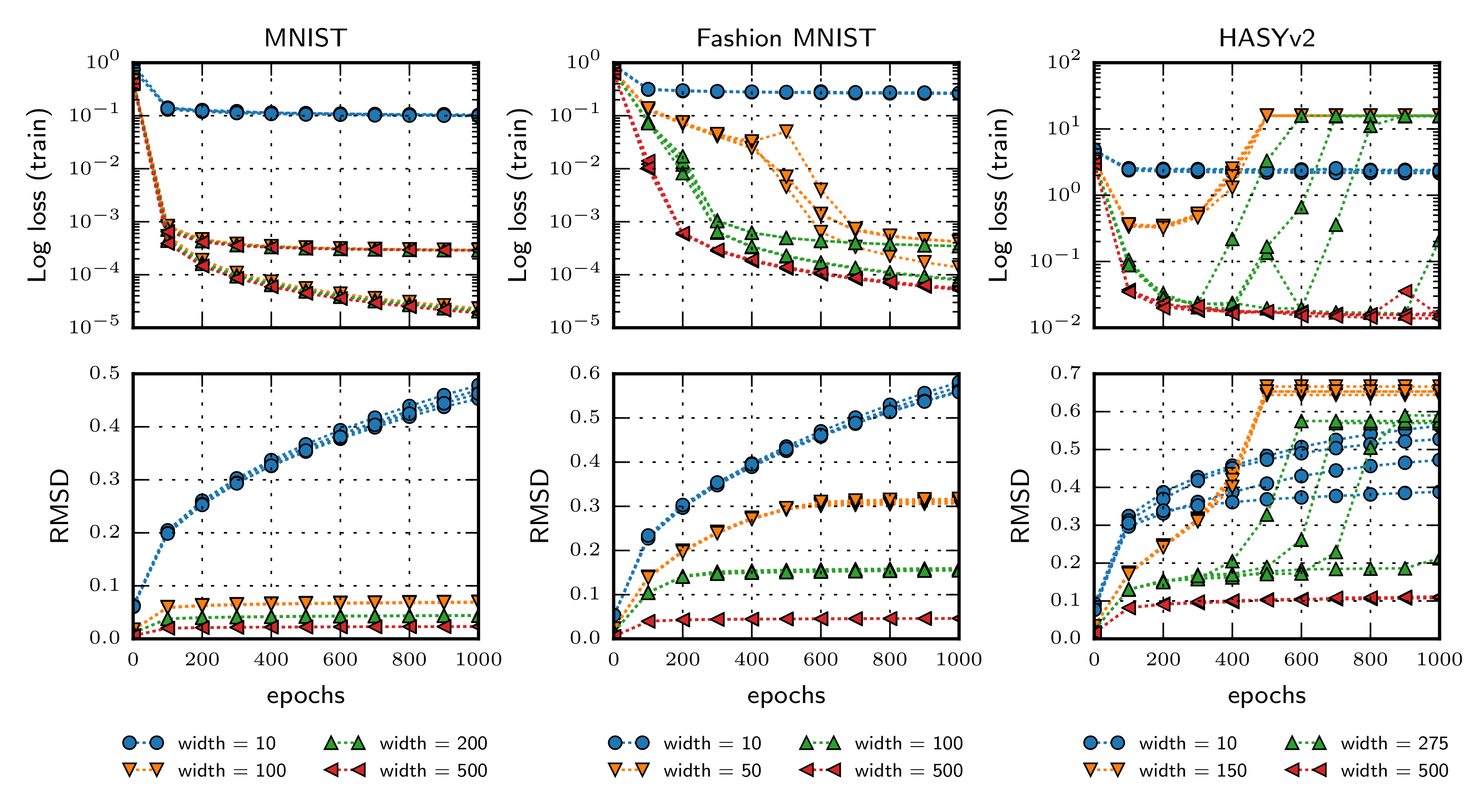 Mathematics 09 02246 g005