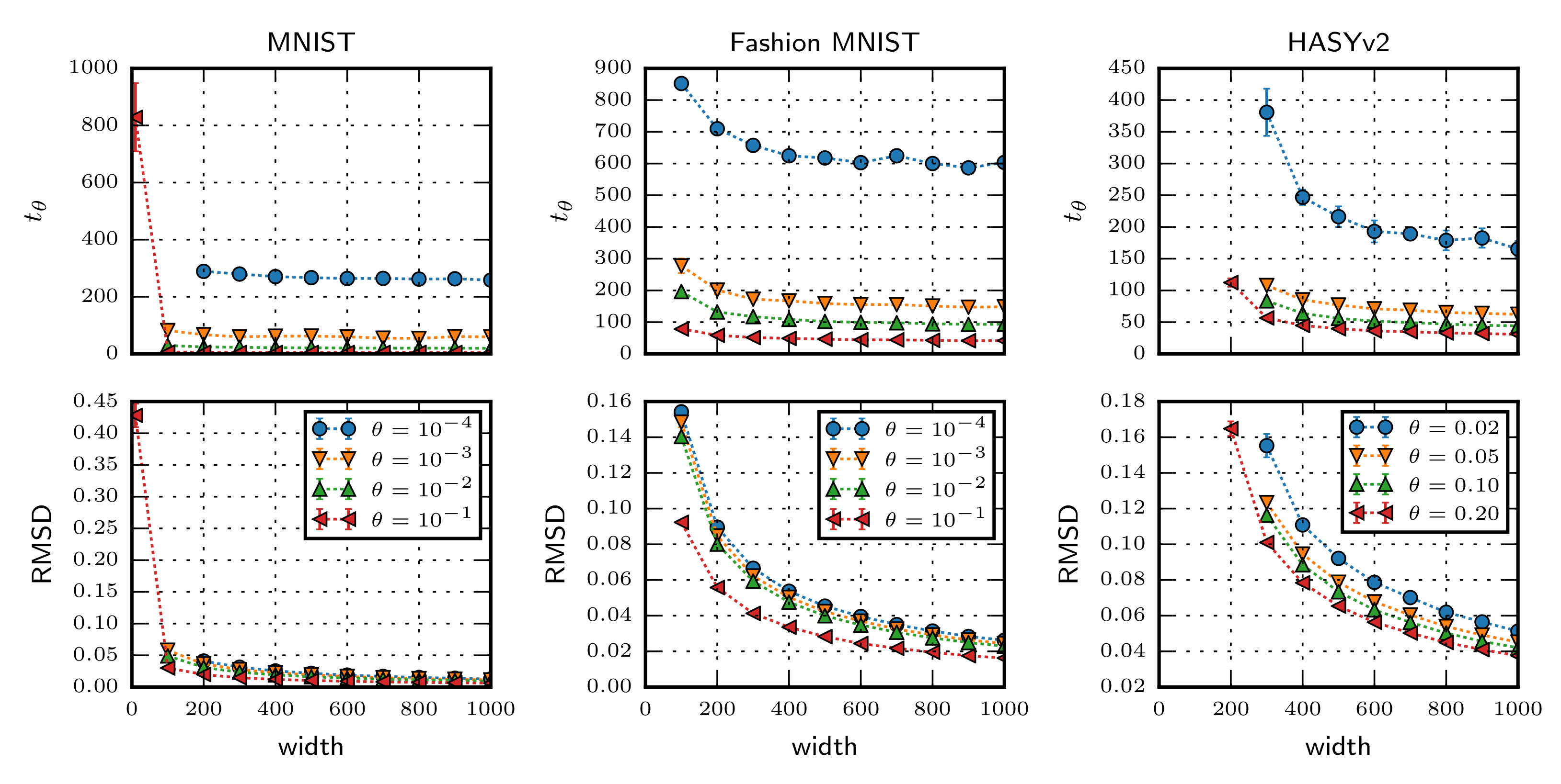 Mathematics 09 02246 g006