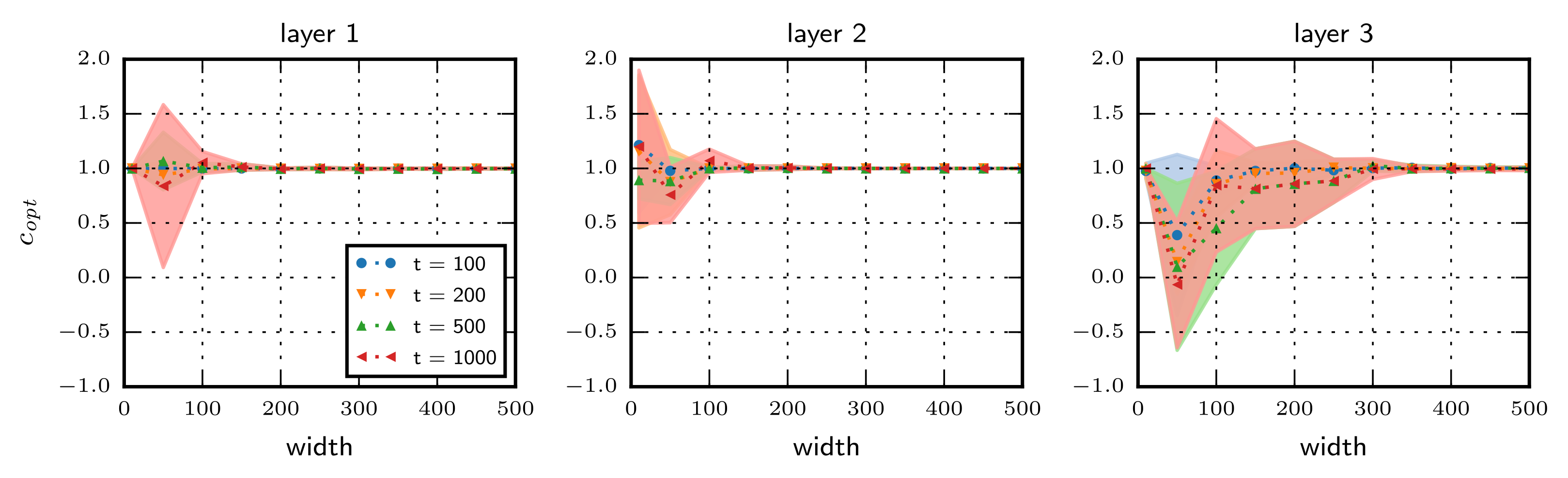 Mathematics 09 02246 g0a1